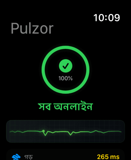 Apple Watch 1