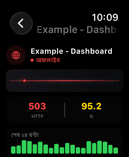 Apple Watch 5