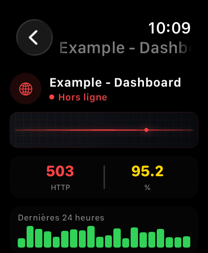 Apple Watch 5