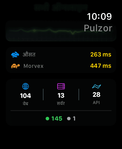 Apple Watch 6