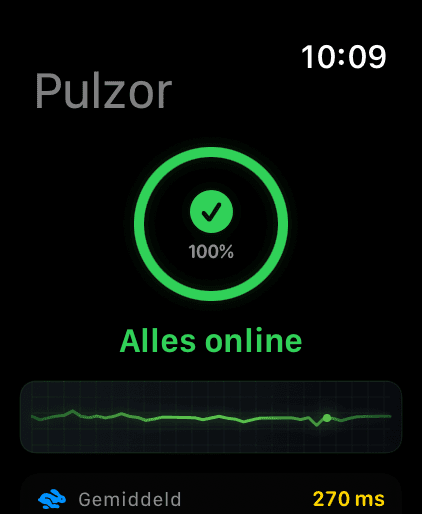 Apple Watch 1