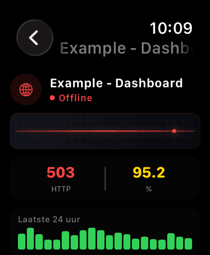 Apple Watch 5