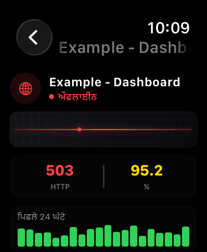 Apple Watch 5