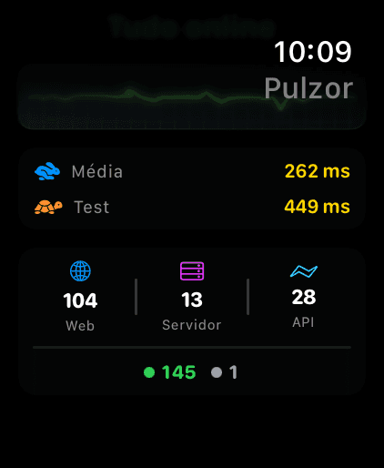 Apple Watch 6