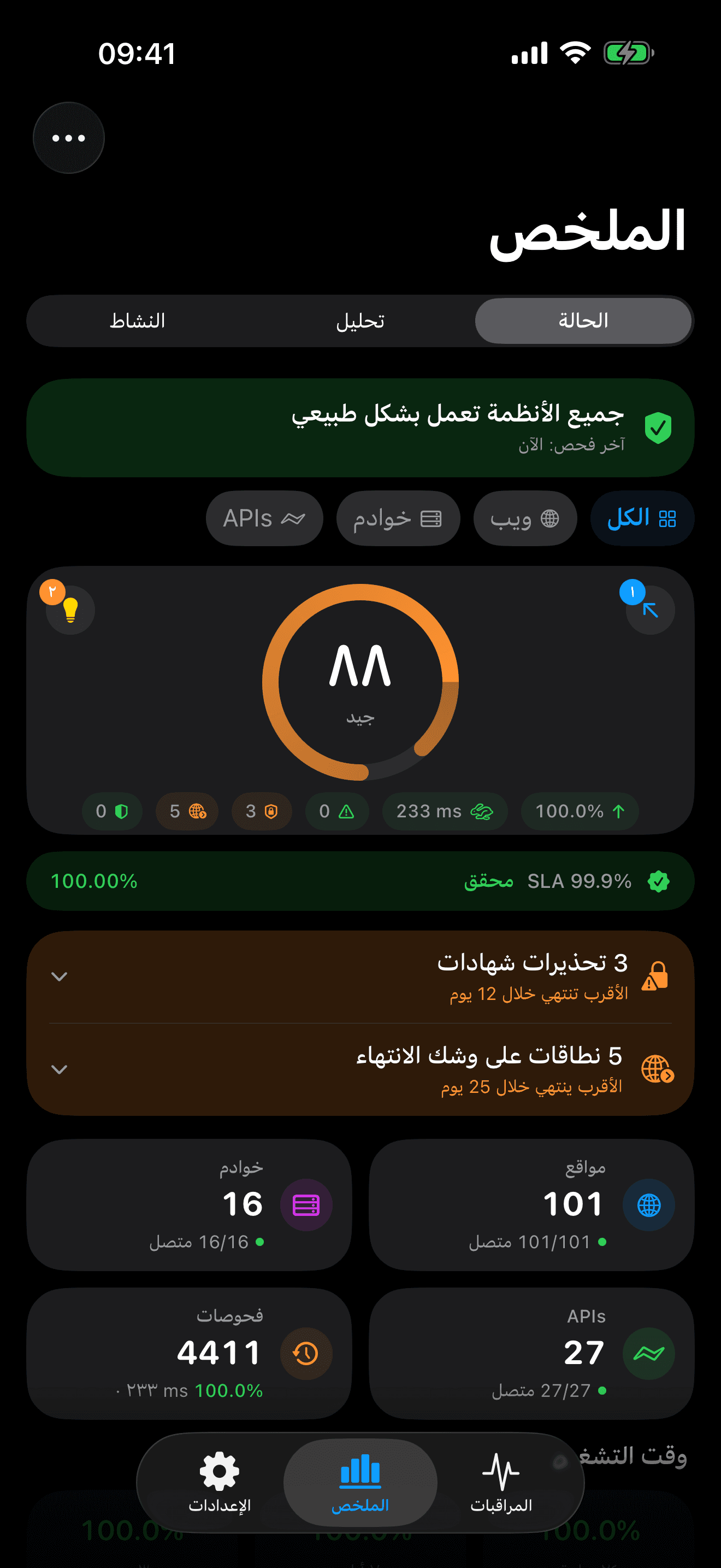راقب وتحكم في بنيتك التحتية 1