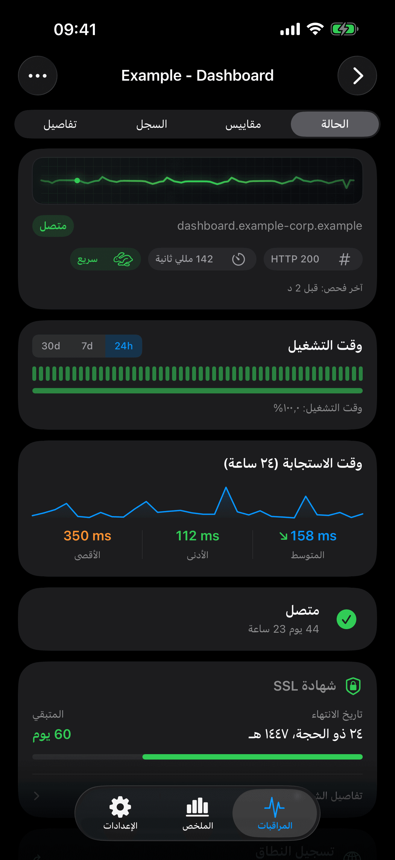 راقب وتحكم في بنيتك التحتية 2