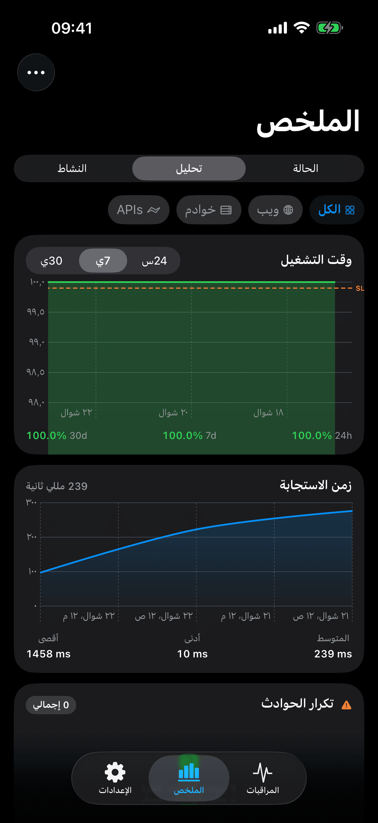 راقب وتحكم في بنيتك التحتية 8