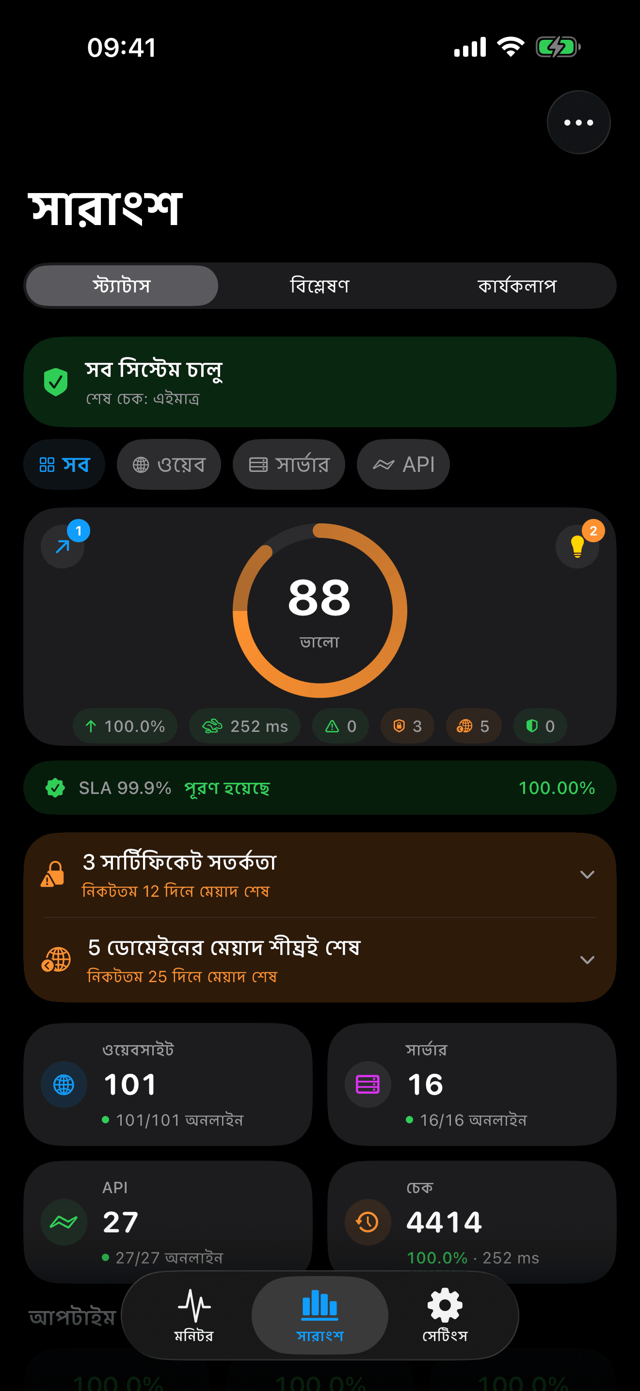 আপনার অবকাঠামো মনিটর ও নিয়ন্ত্রণ করুন 1
