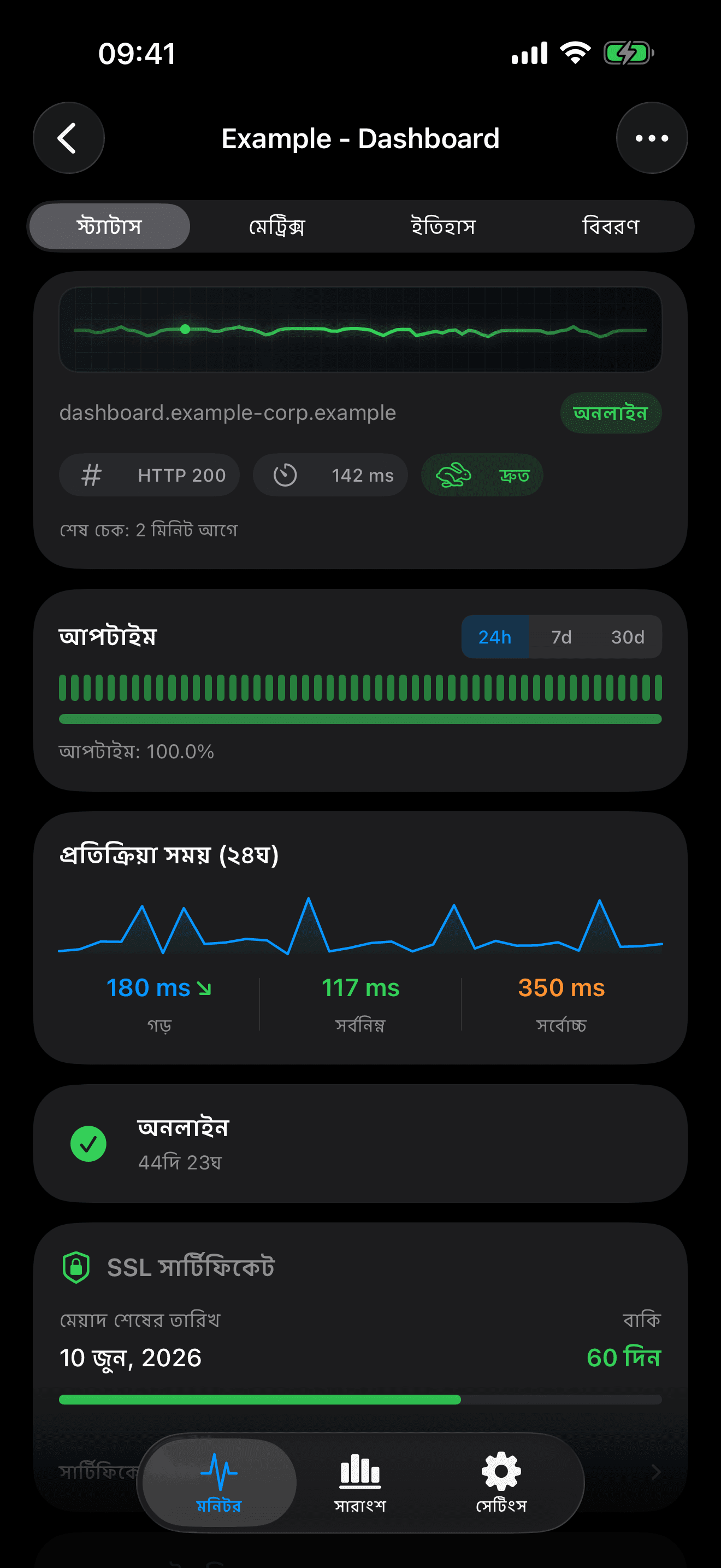 আপনার অবকাঠামো মনিটর ও নিয়ন্ত্রণ করুন 2