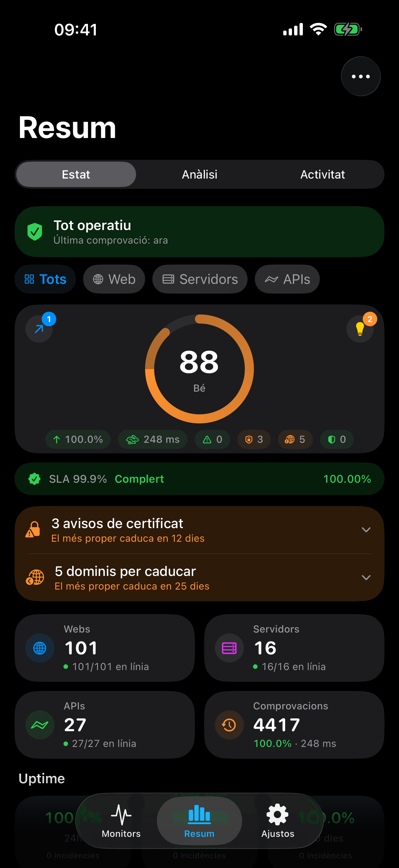 Monitora i controla la teva infraestructura 1