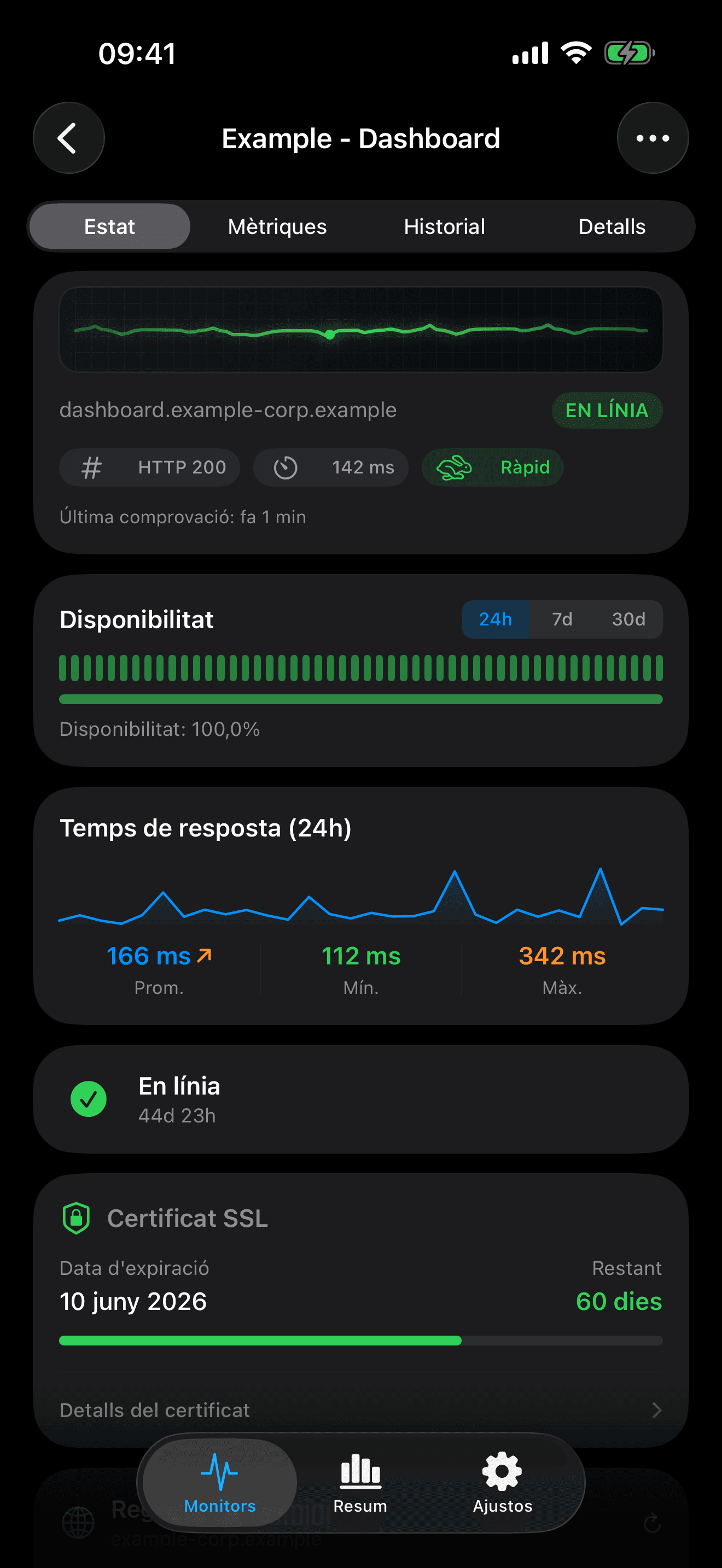 Monitora i controla la teva infraestructura 2
