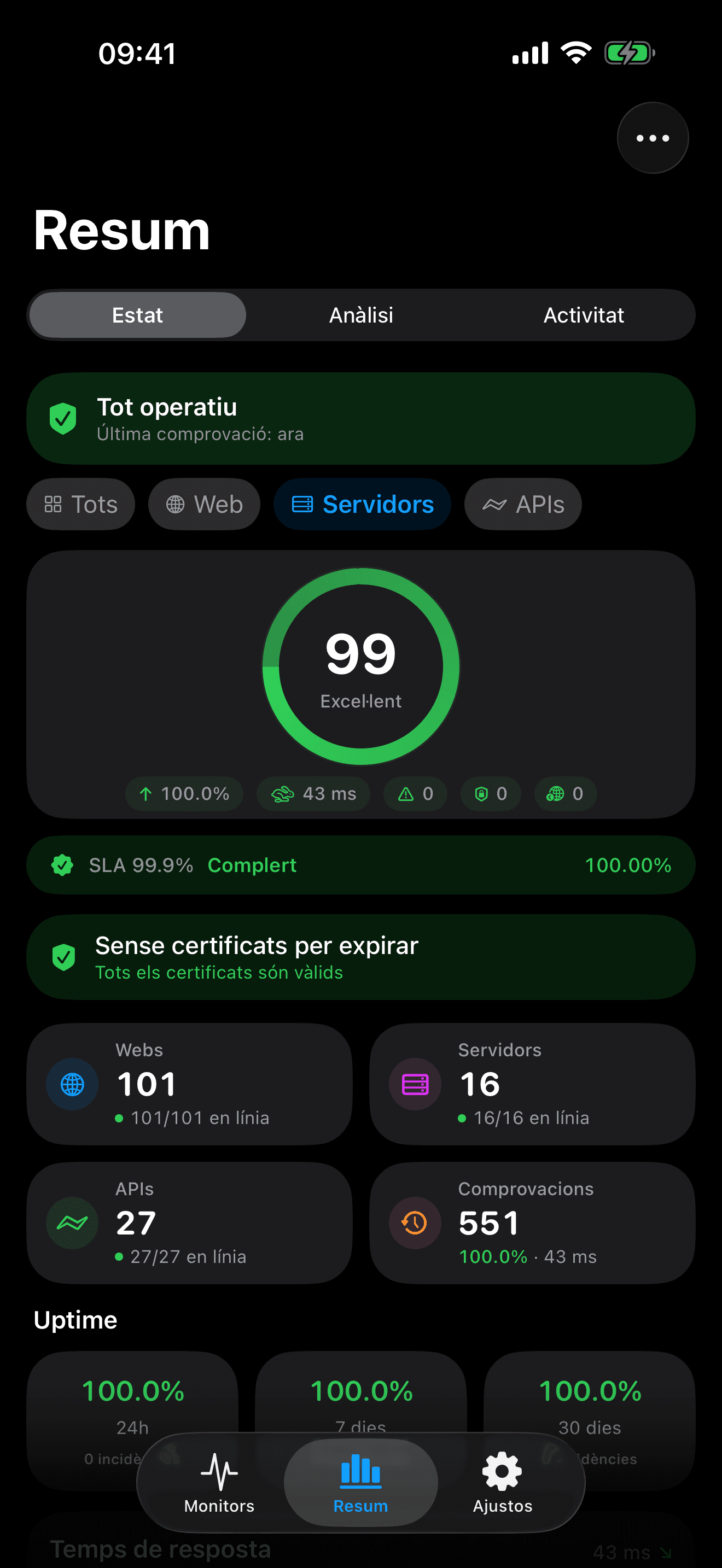 Monitora i controla la teva infraestructura 7
