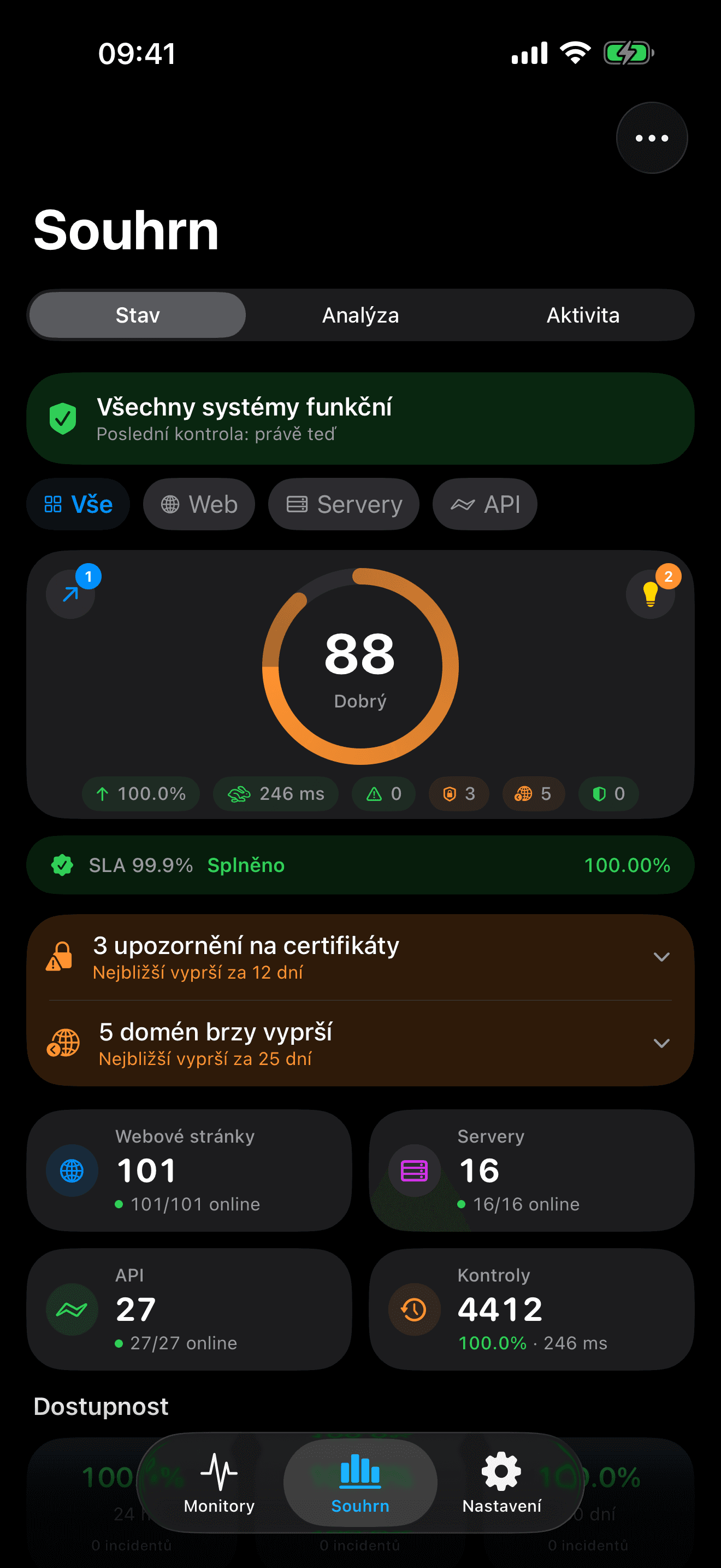 Monitorujte a ovládejte svou infrastrukturu 1