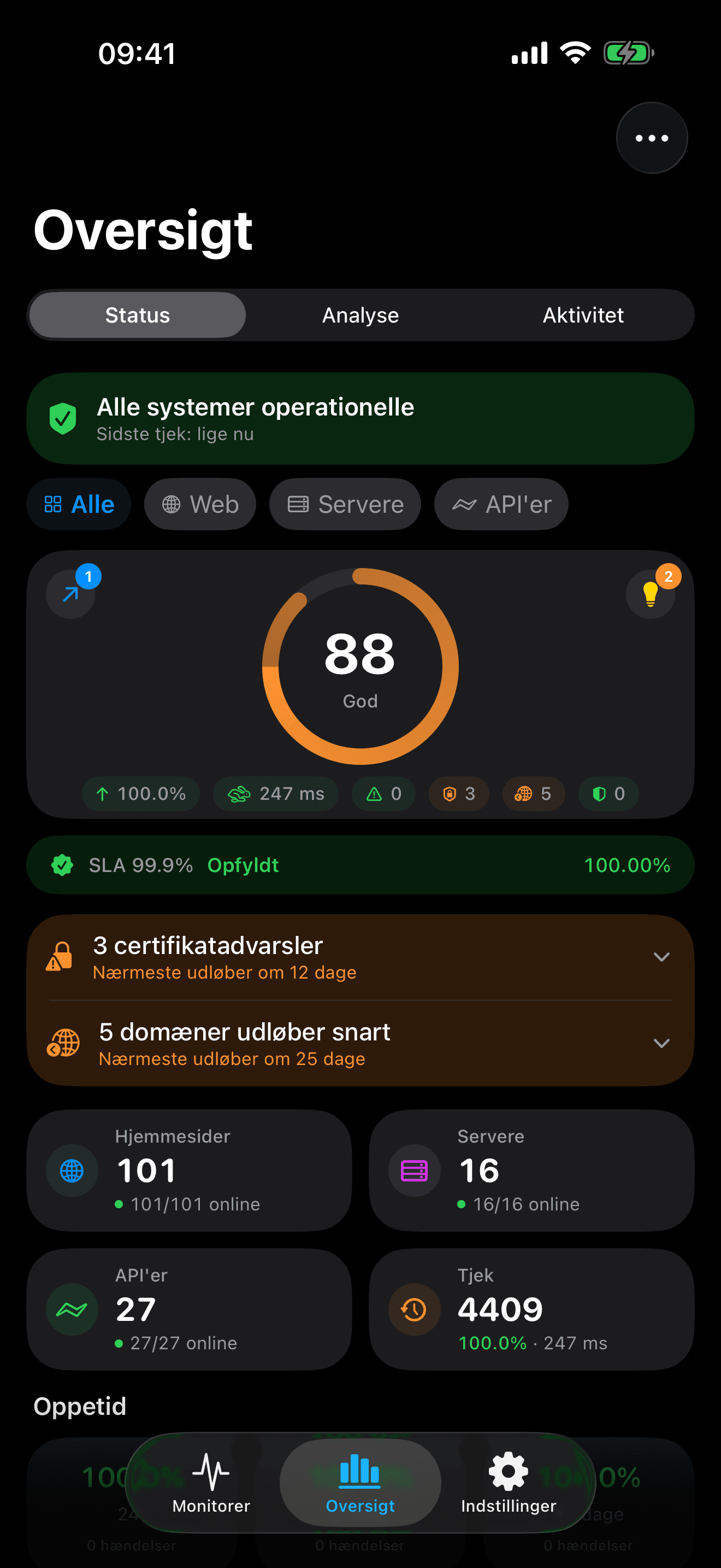 Overvåg og kontrollér din infrastruktur 1