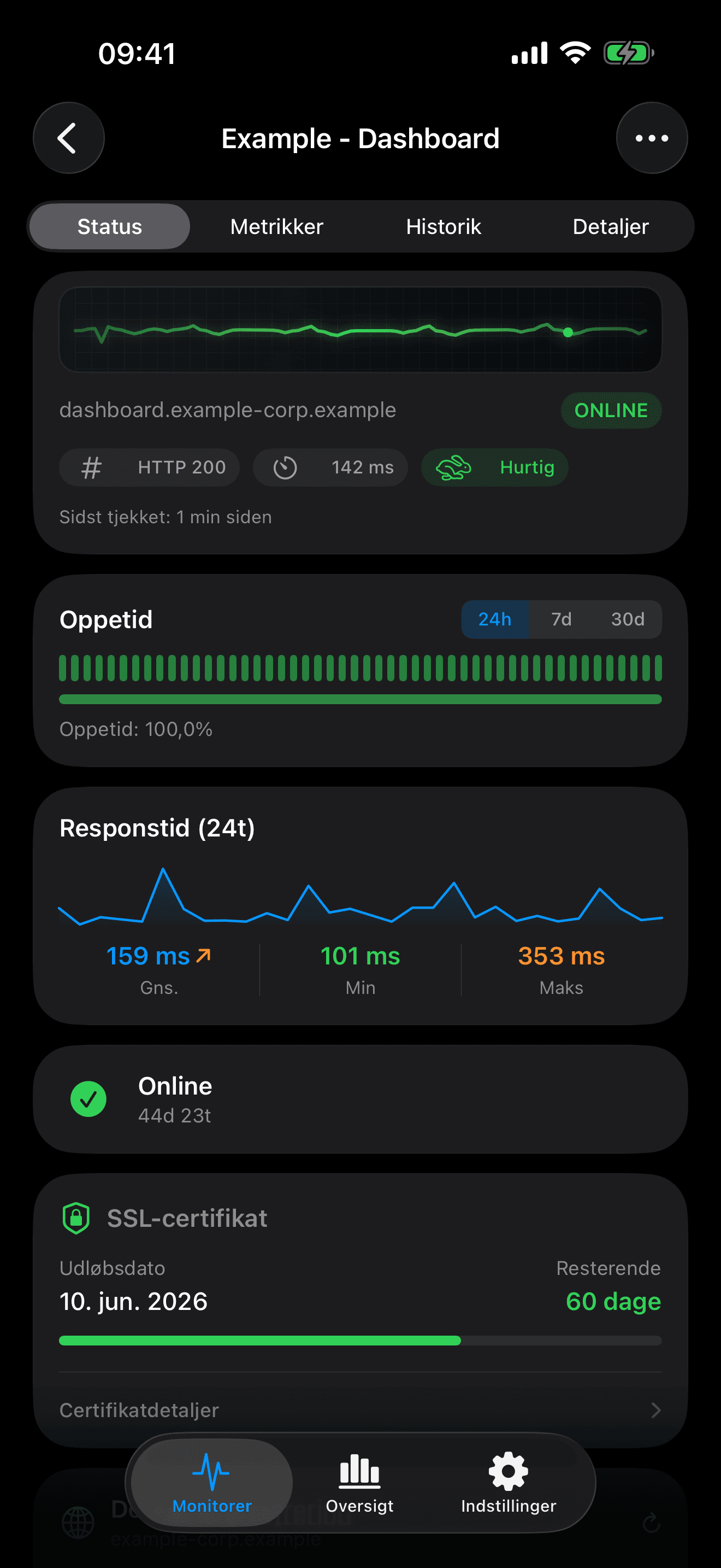 Overvåg og kontrollér din infrastruktur 2