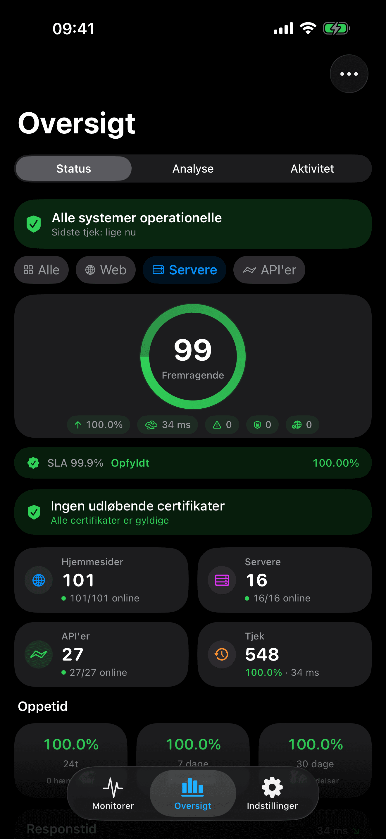Overvåg og kontrollér din infrastruktur 7