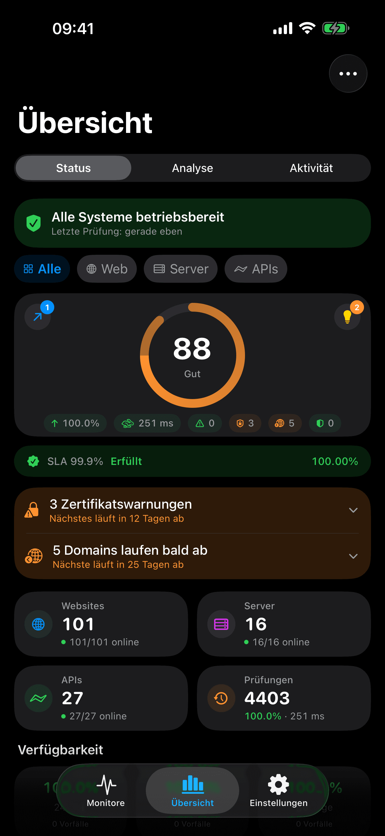 Überwachen und steuern Sie Ihre Infrastruktur 1