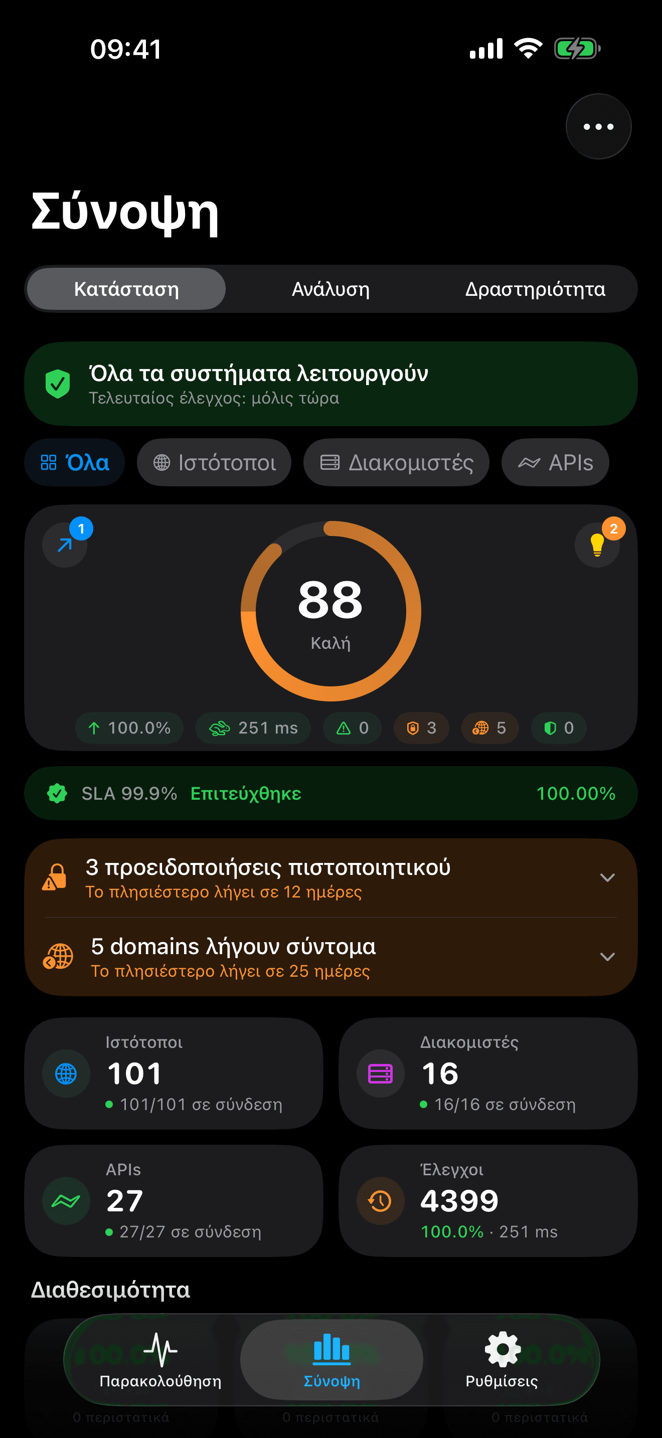 Παρακολουθήστε και ελέγξτε την υποδομή σας 1