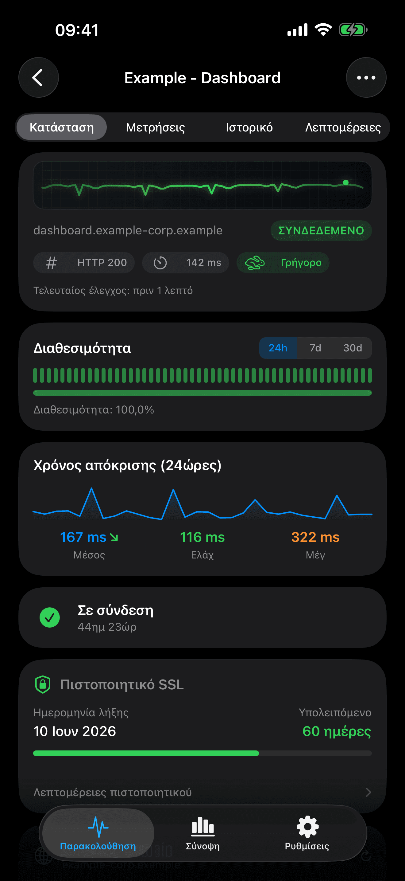 Παρακολουθήστε και ελέγξτε την υποδομή σας 2