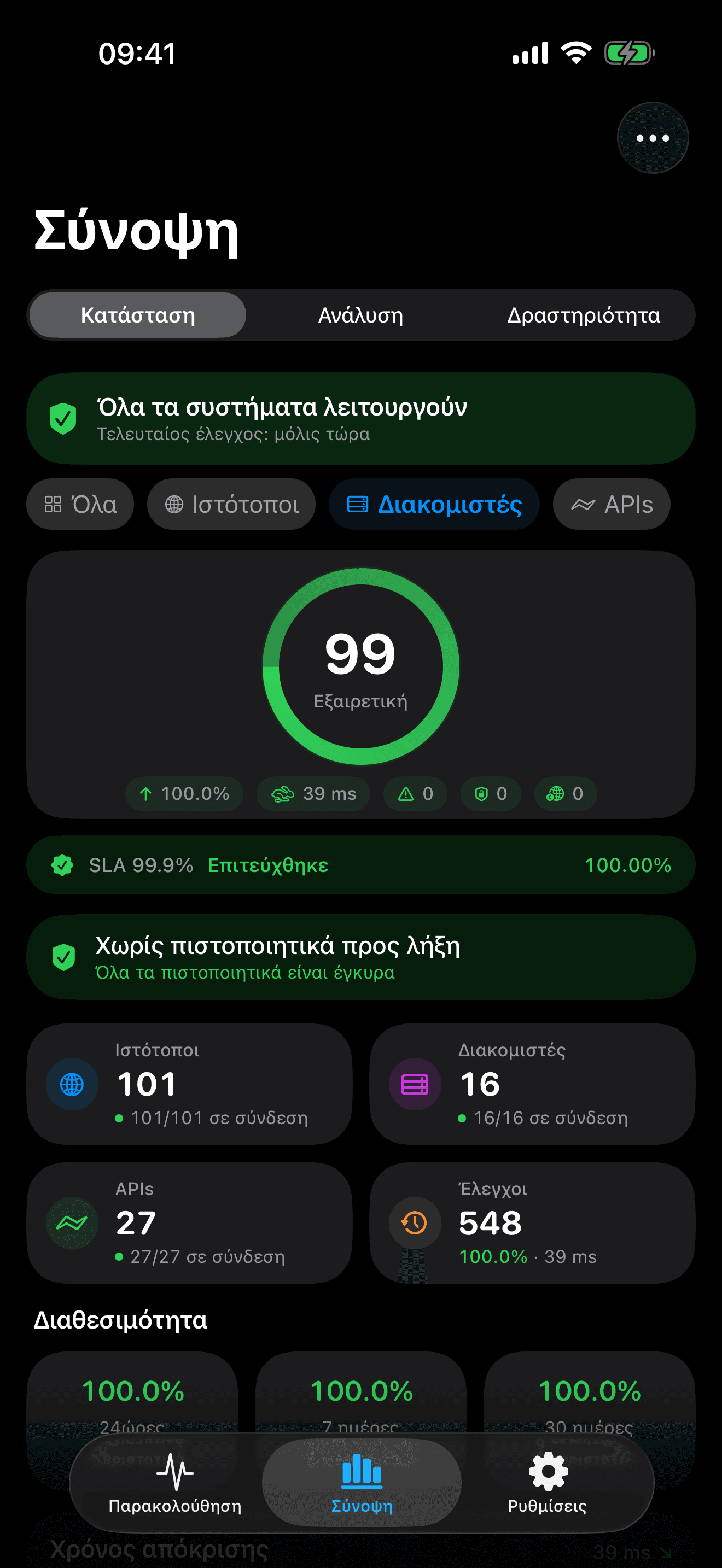 Παρακολουθήστε και ελέγξτε την υποδομή σας 7