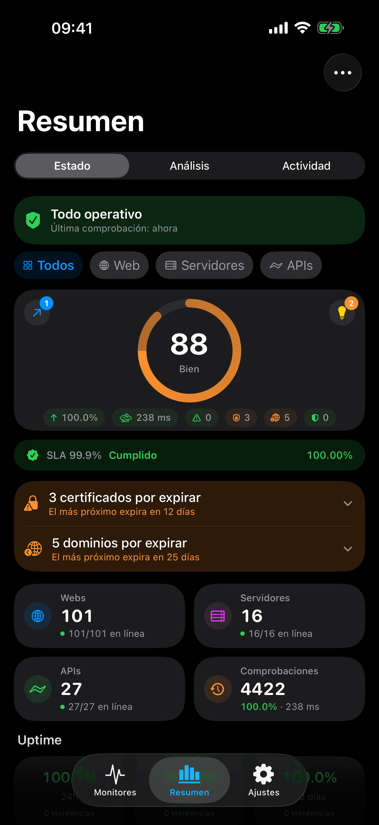 Monitoriza y actúa sobre tu infraestructura 1