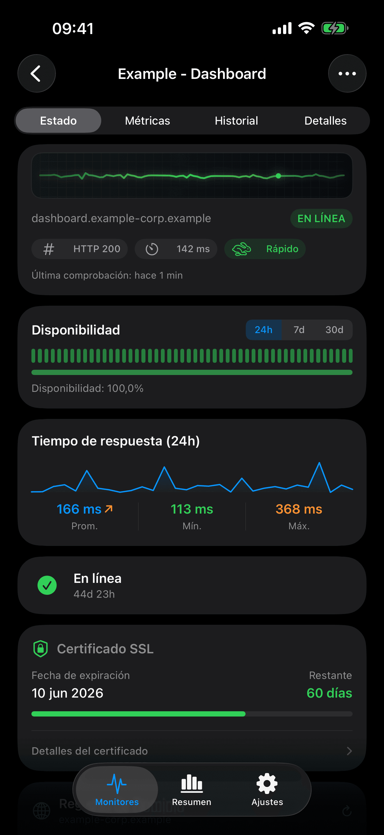 Monitoriza y actúa sobre tu infraestructura 2