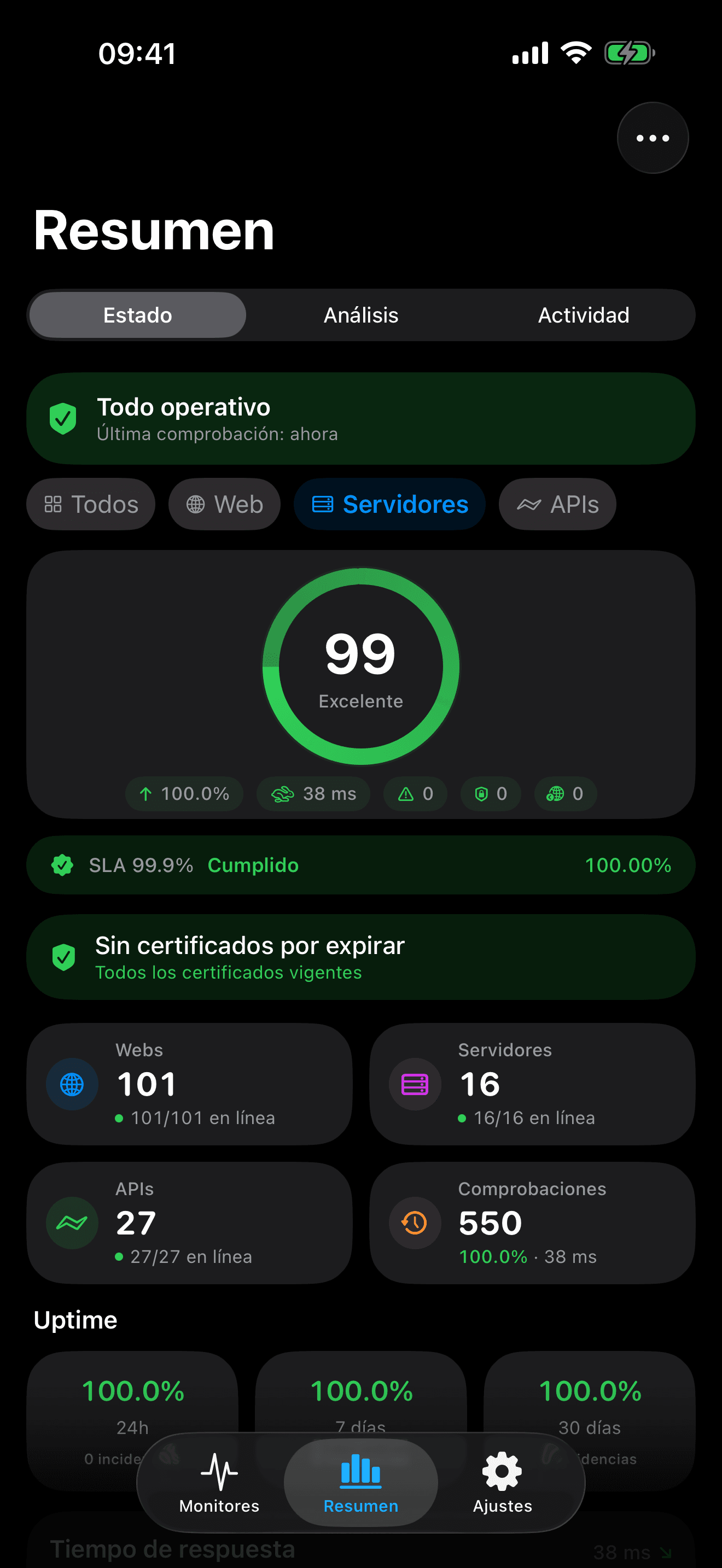 Monitoriza y actúa sobre tu infraestructura 7