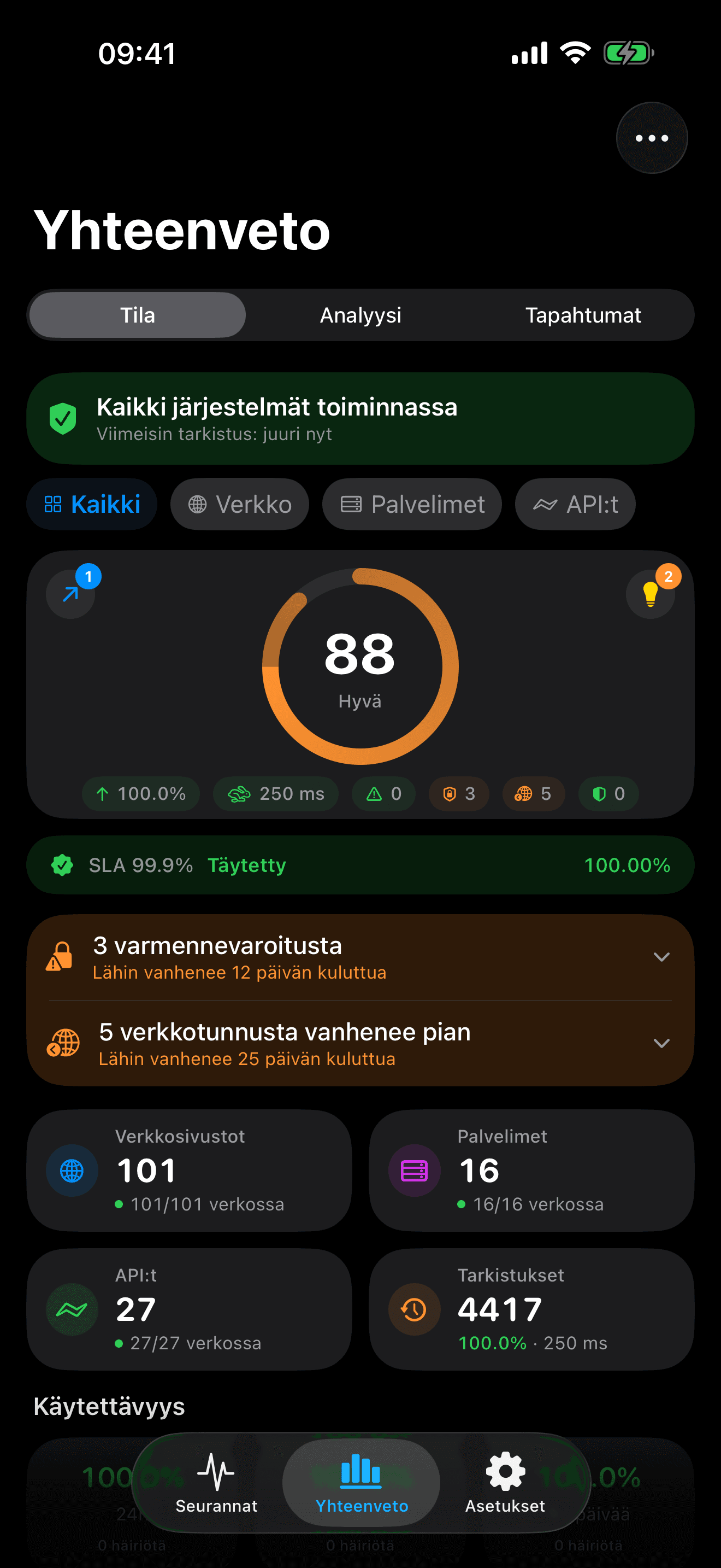 Valvo ja hallitse infrastruktuuriasi 1