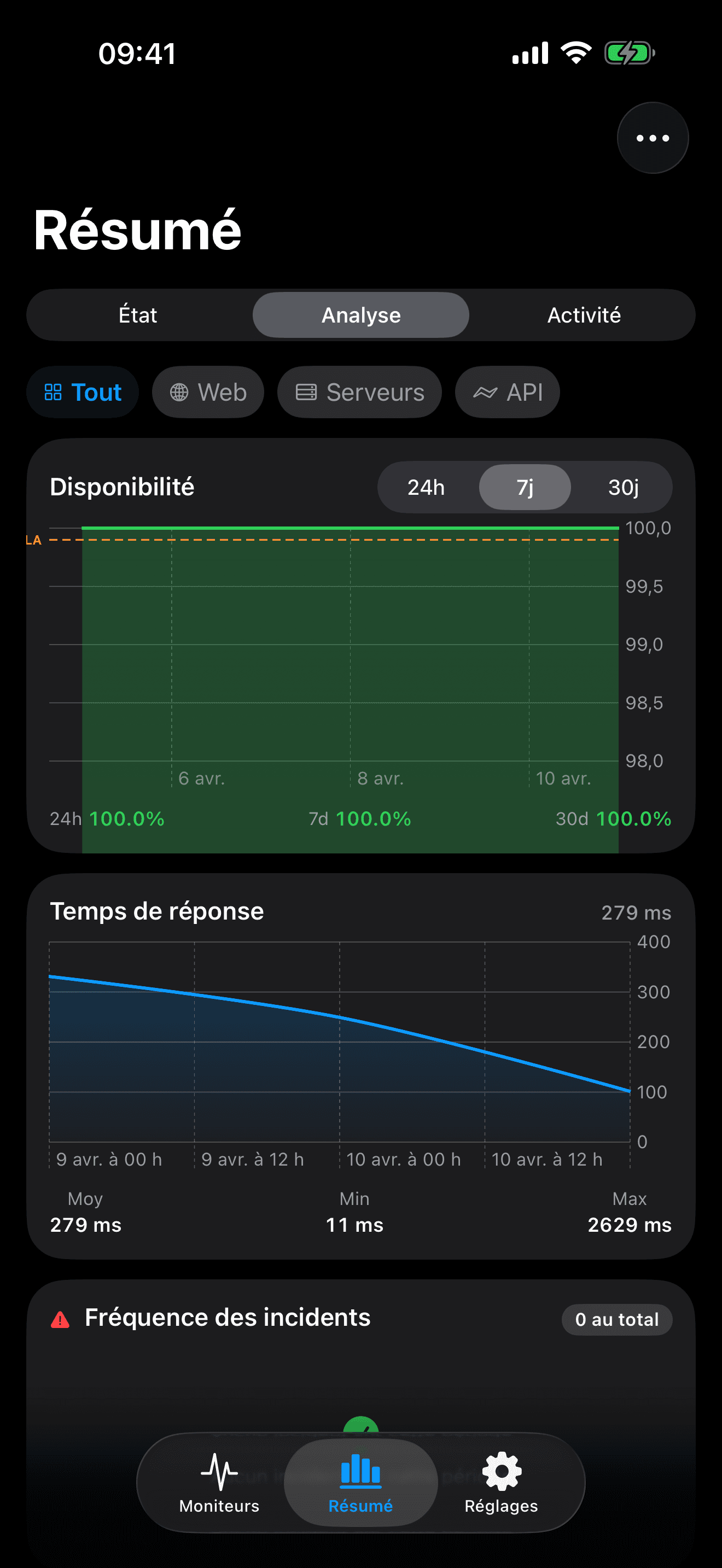 Surveillez et contrôlez votre infrastructure 8