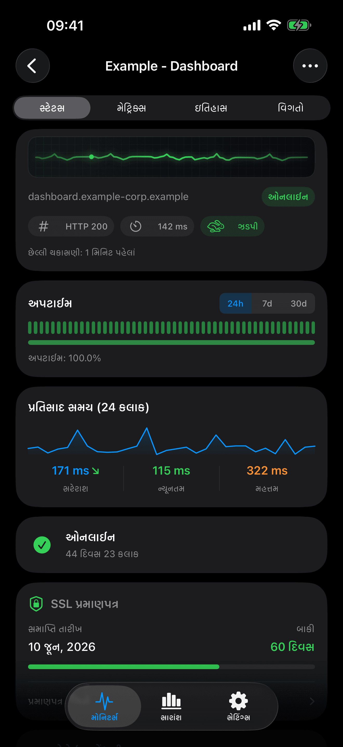 તમારા ઇન્ફ્રાસ્ટ્રક્ચરને મોનિટર અને નિયંત્રિત કરો 2
