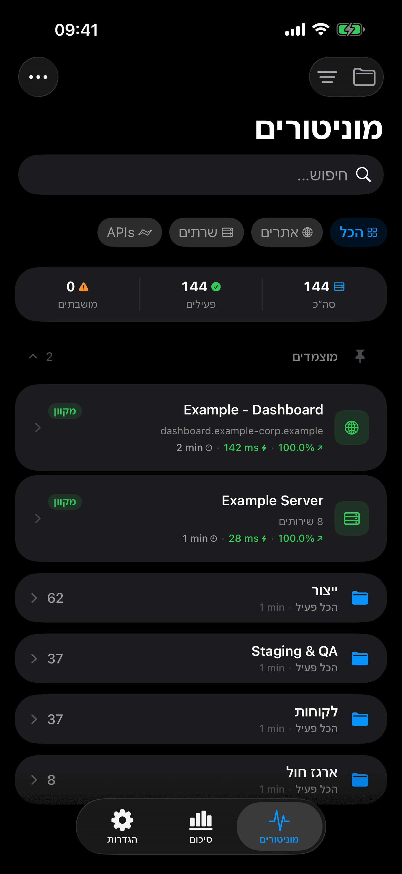 נטר ושלוט בתשתית שלך 3