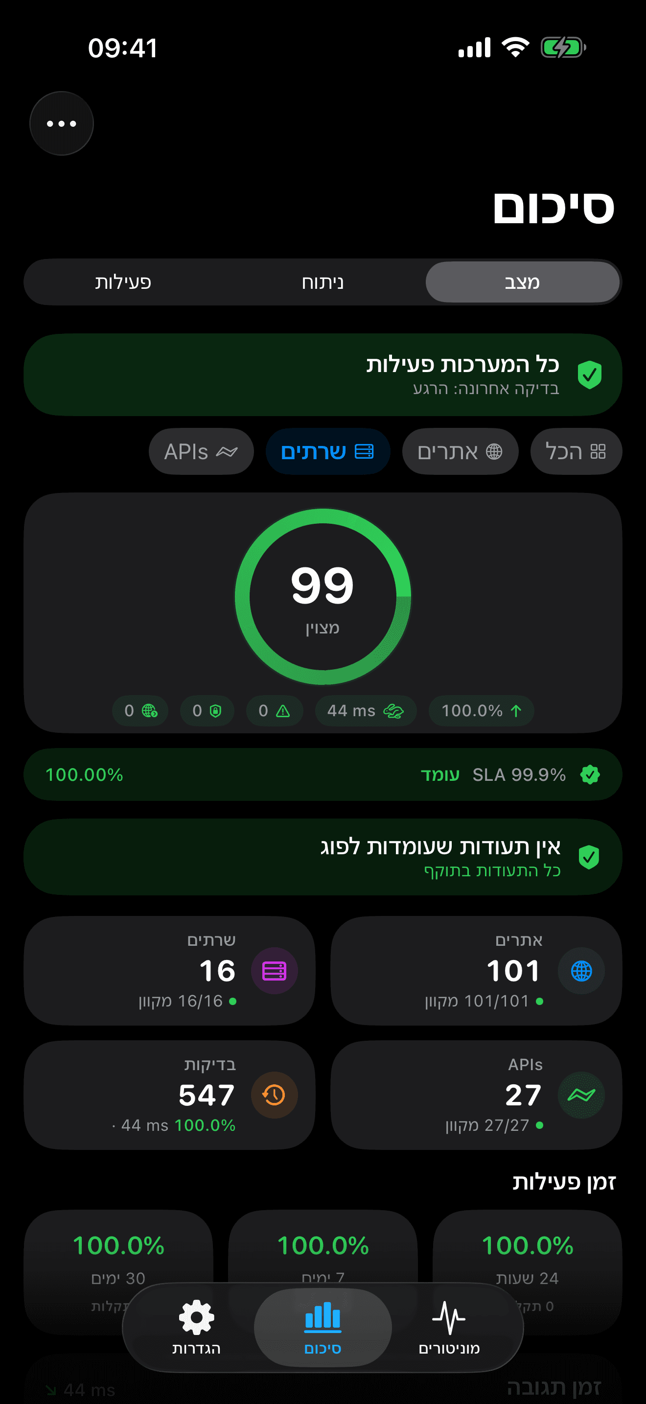 נטר ושלוט בתשתית שלך 7