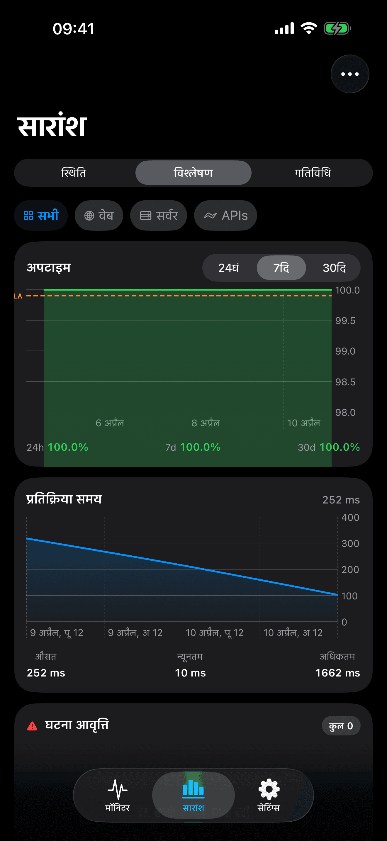 अपने इंफ्रास्ट्रक्चर को मॉनिटर और कंट्रोल करें 8