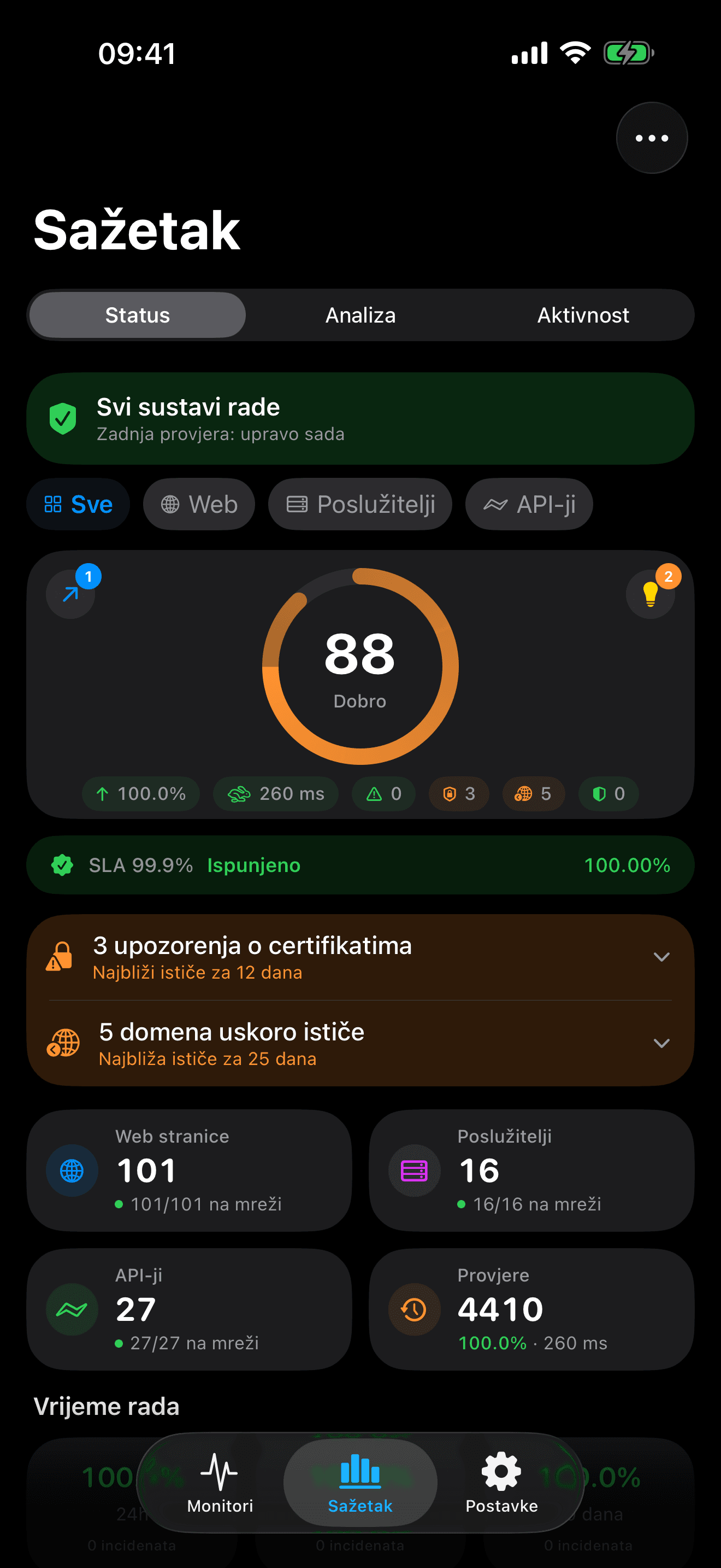Nadzirite i upravljajte svojom infrastrukturom 1
