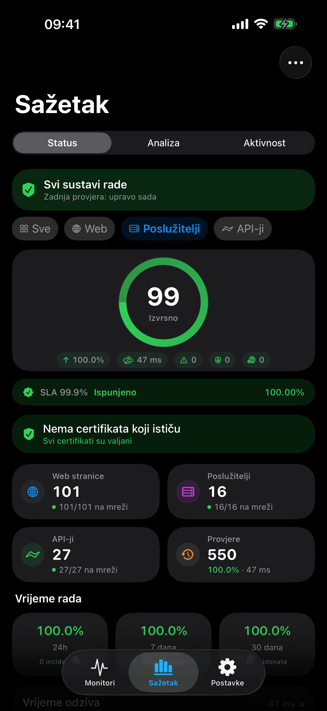 Nadzirite i upravljajte svojom infrastrukturom 7