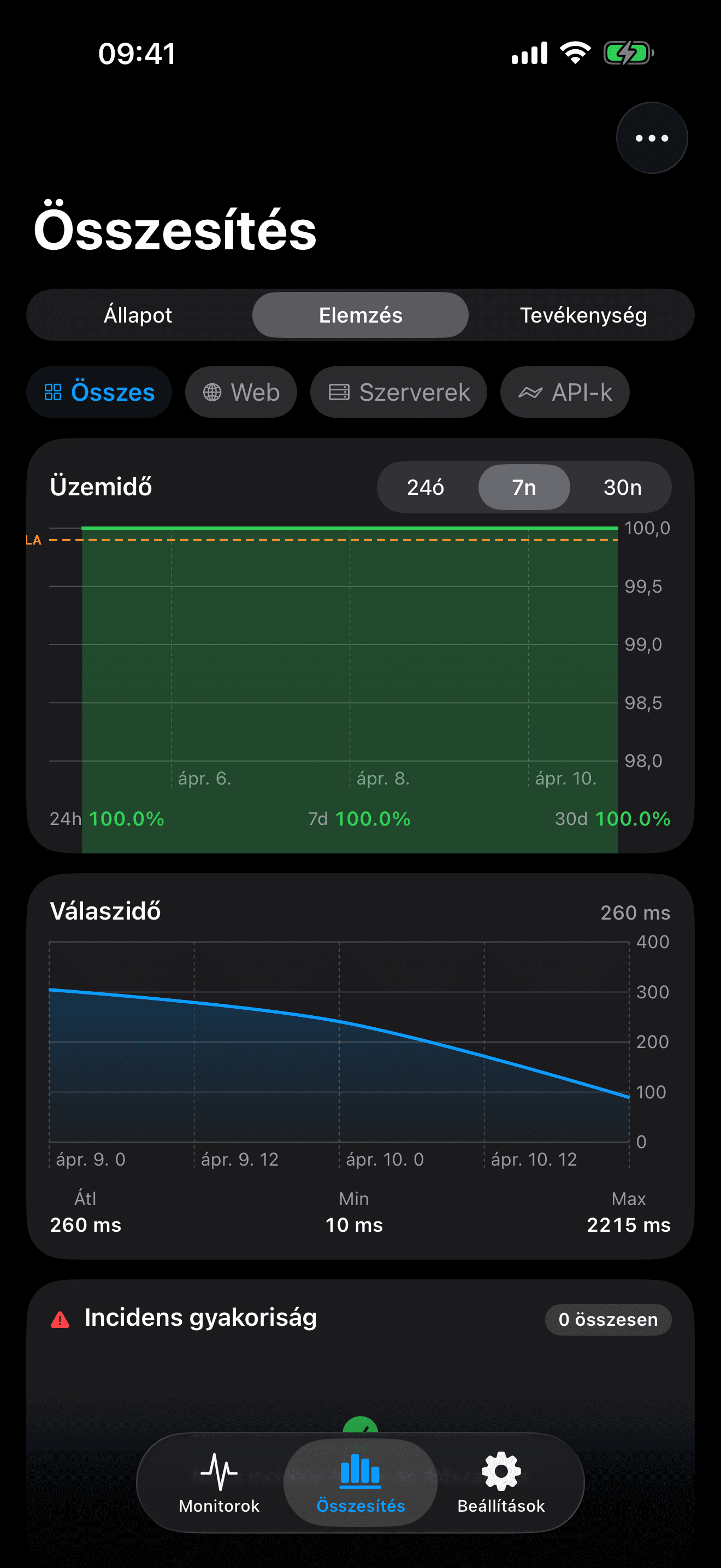 Figyelje és irányítsa infrastruktúráját 8