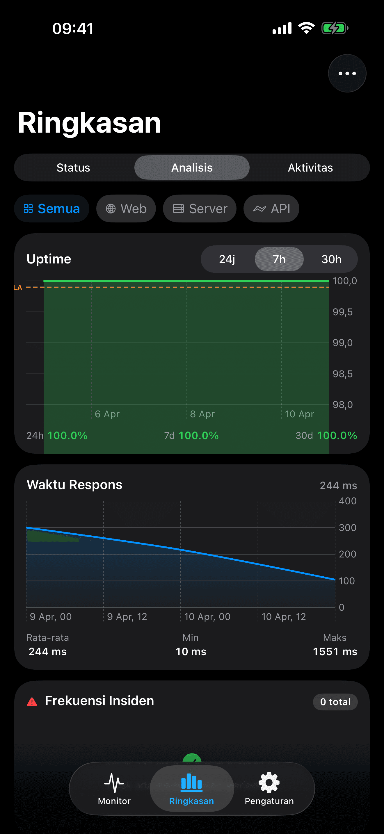 Pantau dan kendalikan infrastruktur Anda 8