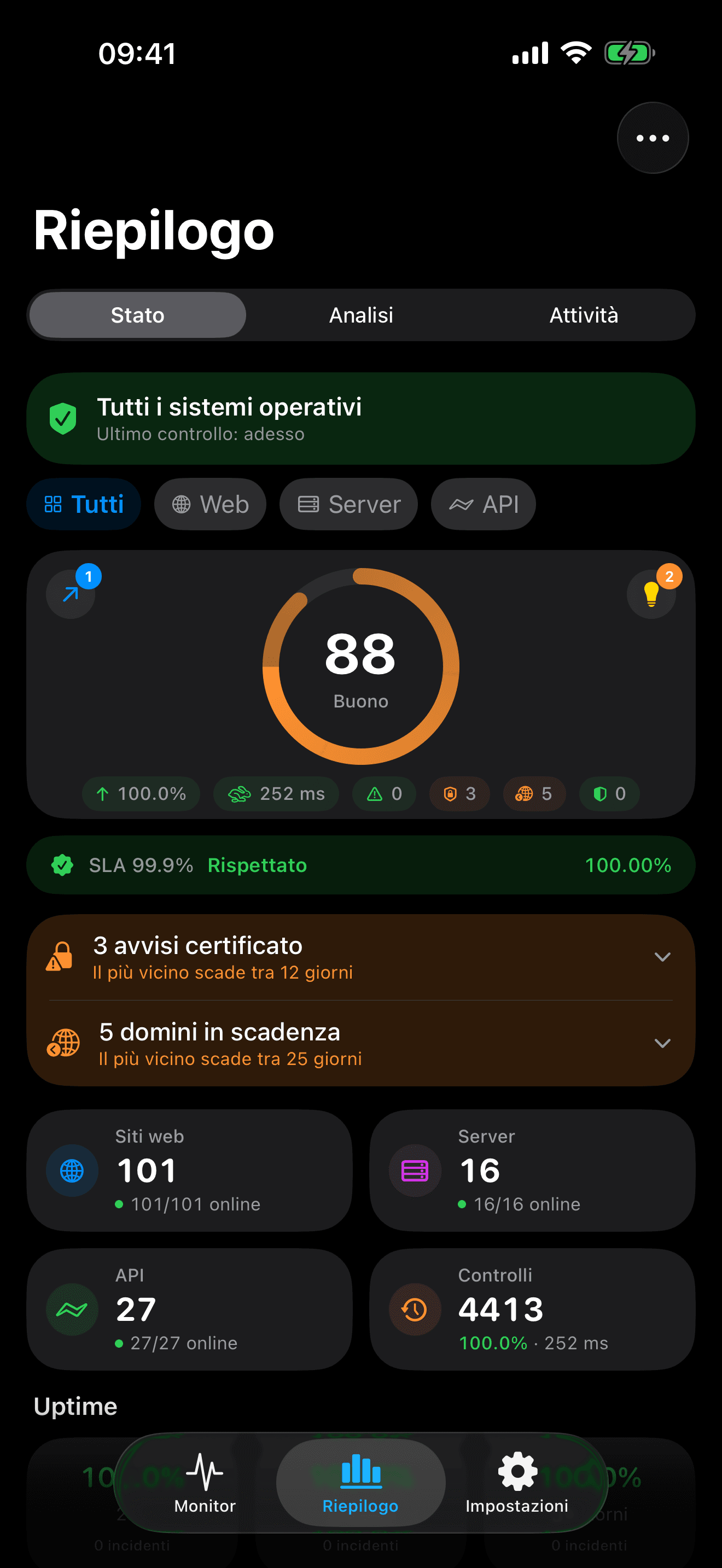 Monitora e controlla la tua infrastruttura 1