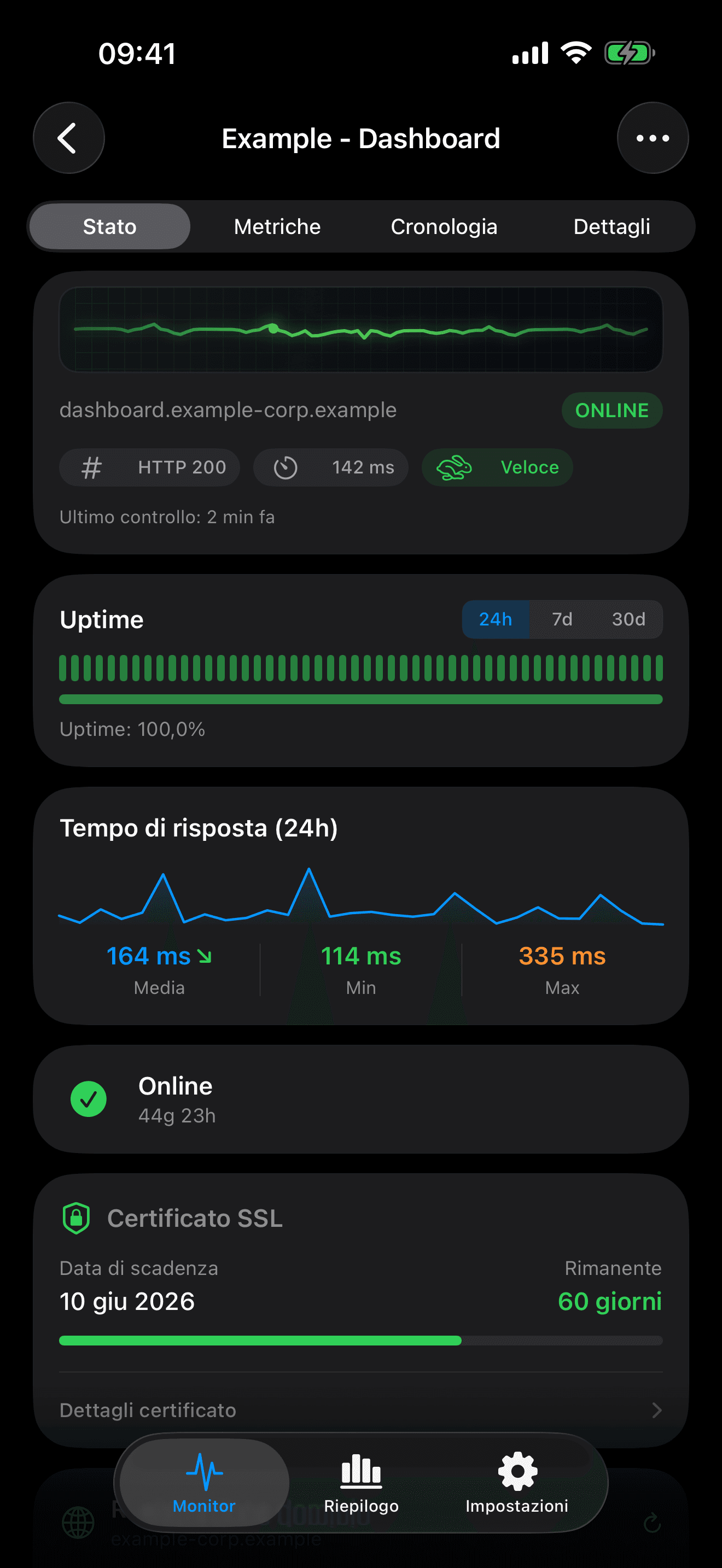 Monitora e controlla la tua infrastruttura 2