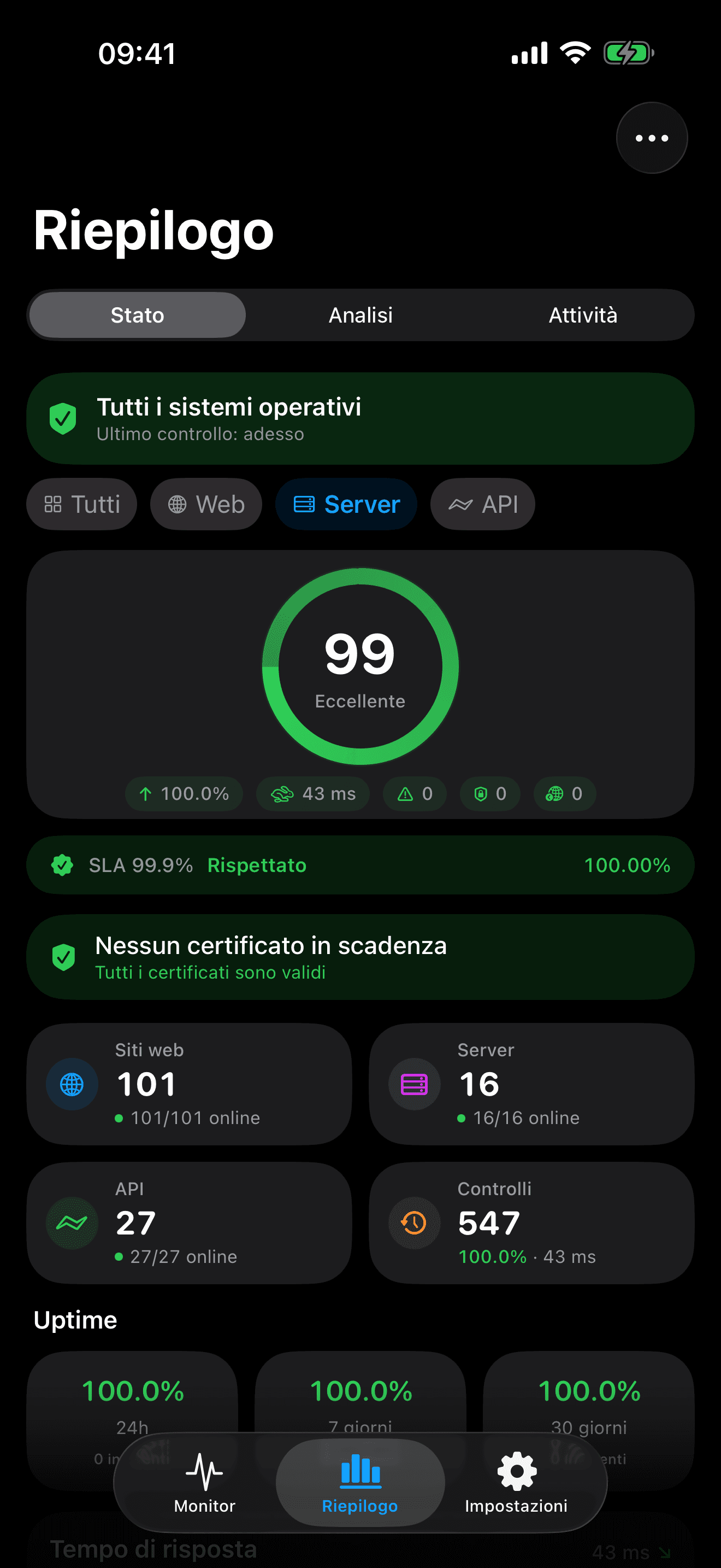 Monitora e controlla la tua infrastruttura 7