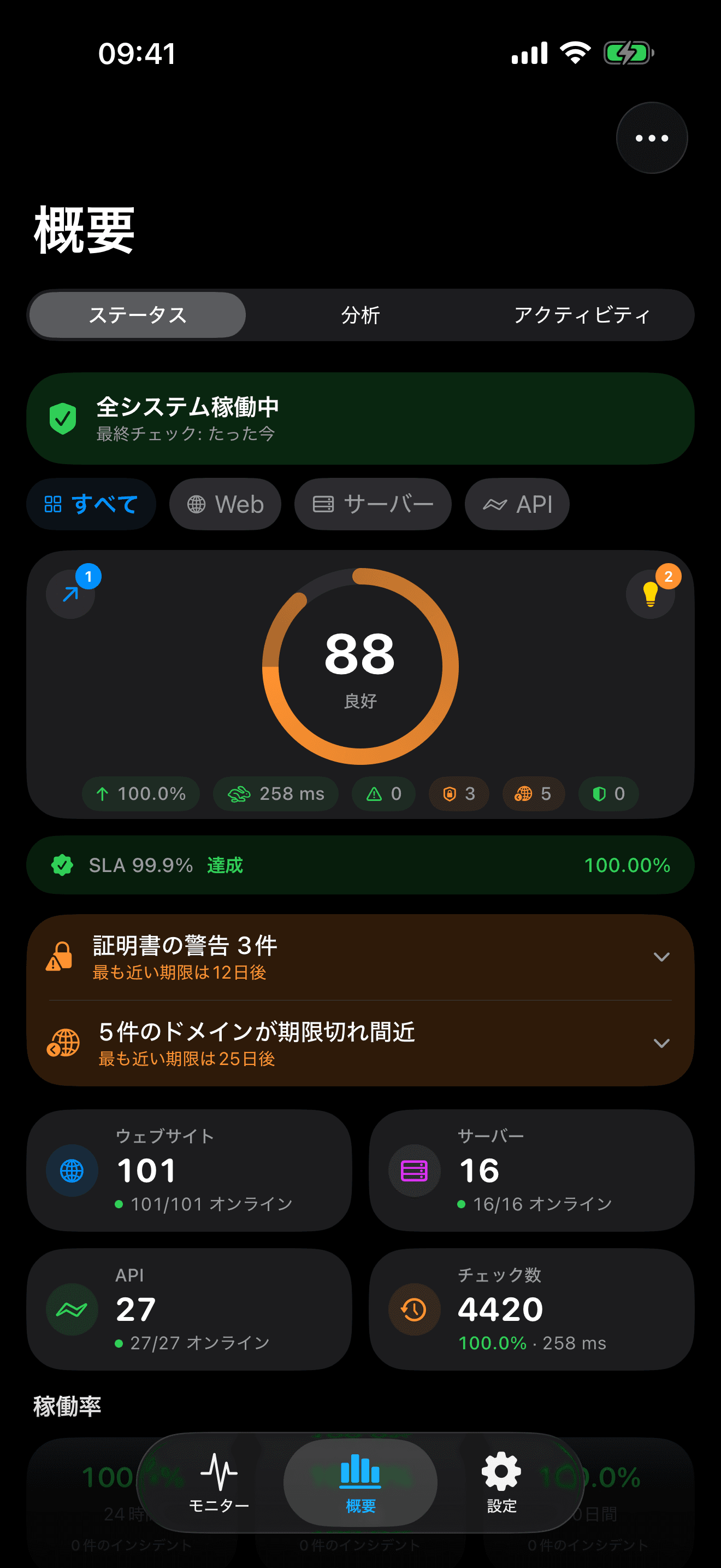 インフラの監視と制御を 1