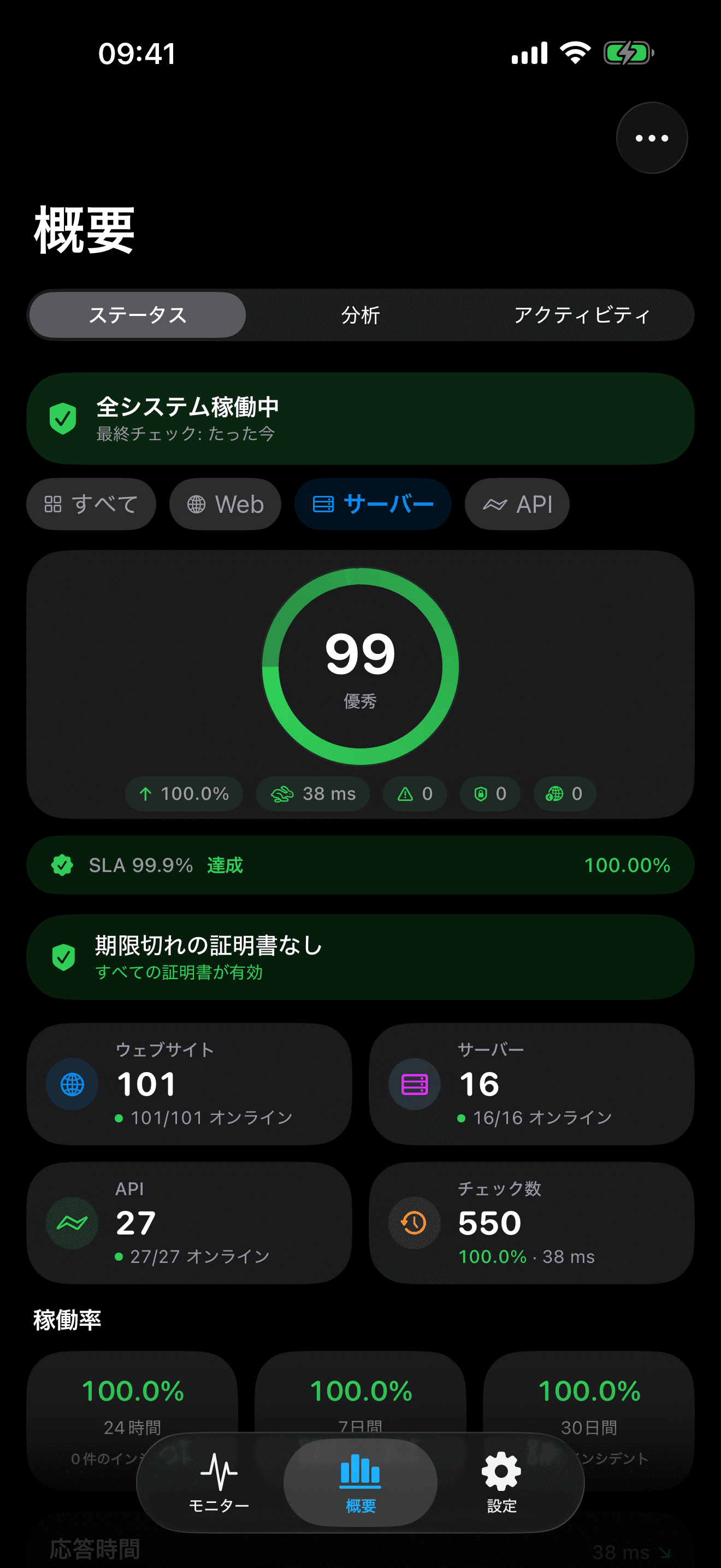 インフラの監視と制御を 7