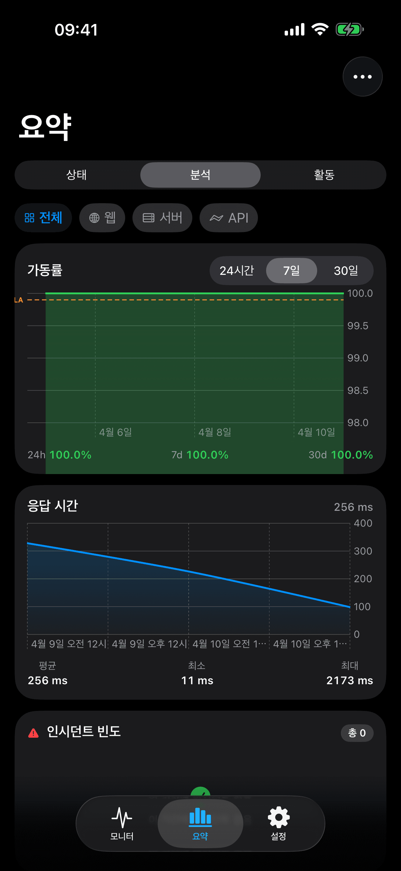 인프라를 모니터링하고 제어하세요 8
