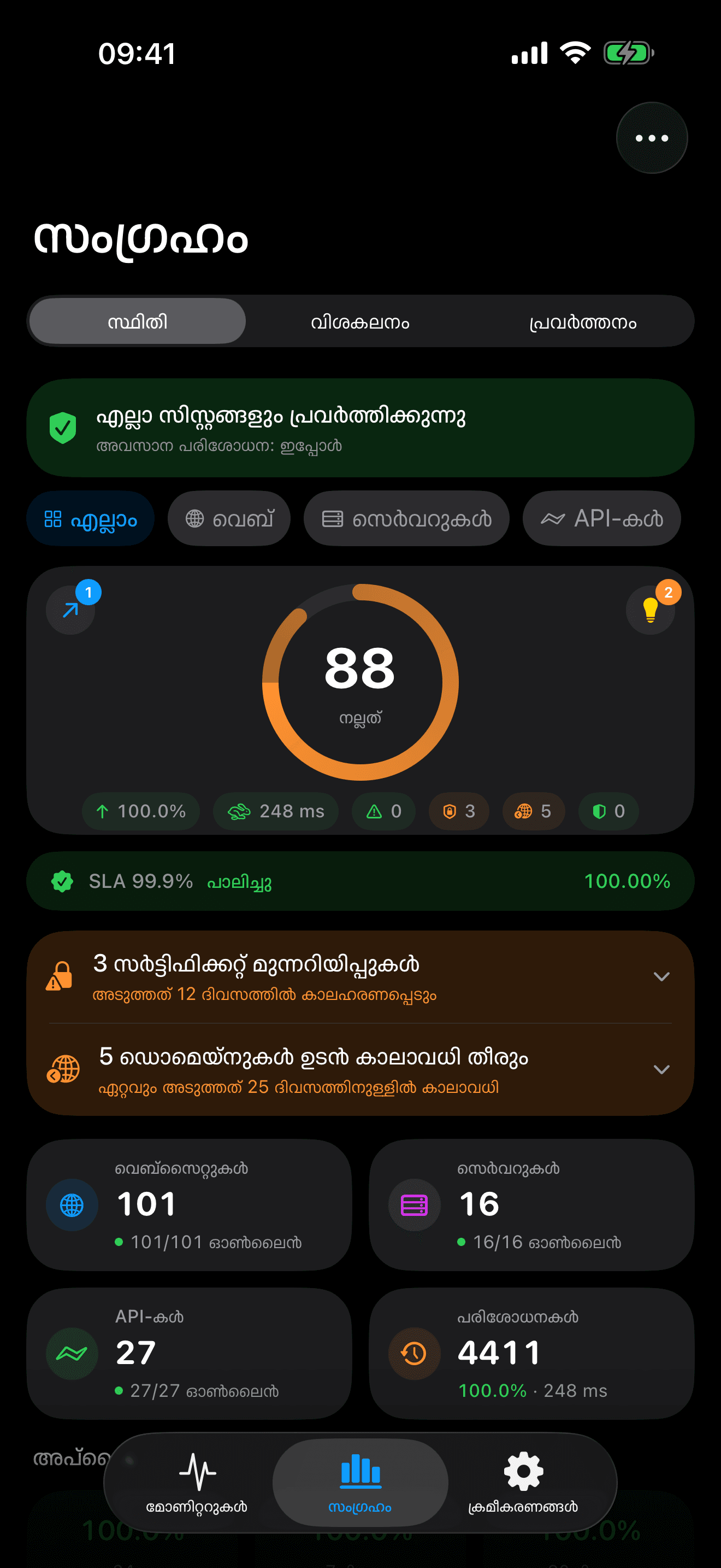 നിങ്ങളുടെ ഇൻഫ്രാസ്ട്രക്ചർ നിരീക്ഷിക്കുകയും നിയന്ത്രിക്കുകയും ചെയ്യുക 1