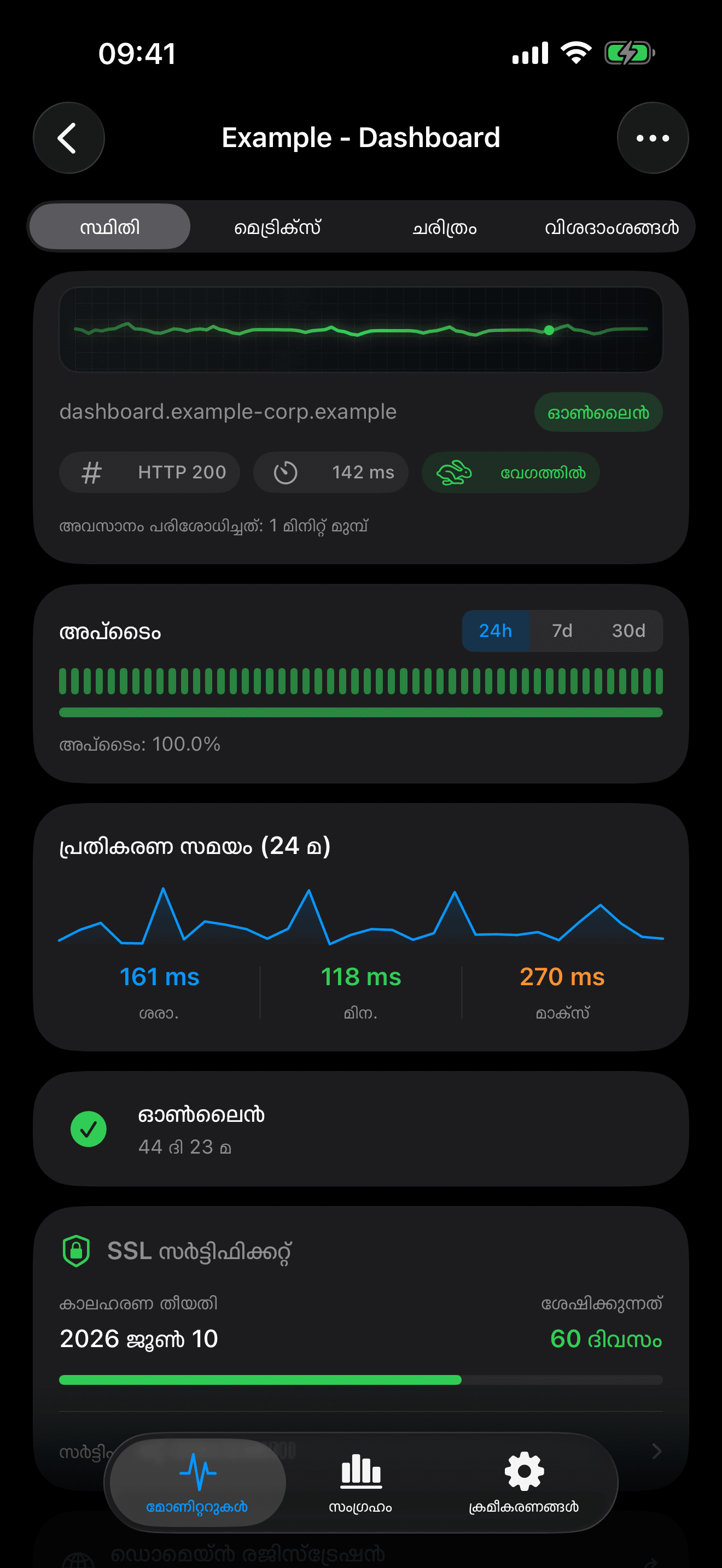നിങ്ങളുടെ ഇൻഫ്രാസ്ട്രക്ചർ നിരീക്ഷിക്കുകയും നിയന്ത്രിക്കുകയും ചെയ്യുക 2