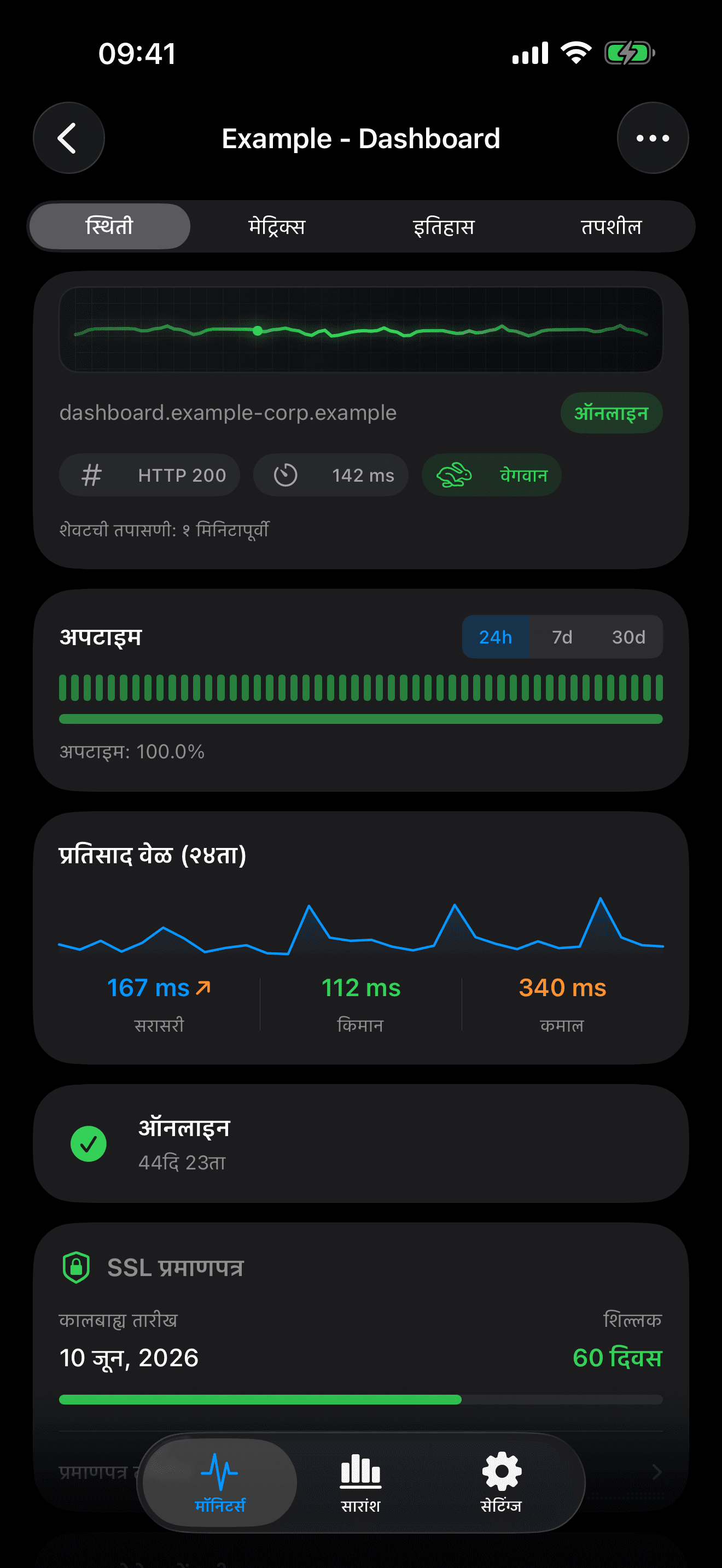 तुमची इन्फ्रास्ट्रक्चर मॉनिटर आणि नियंत्रित करा 2
