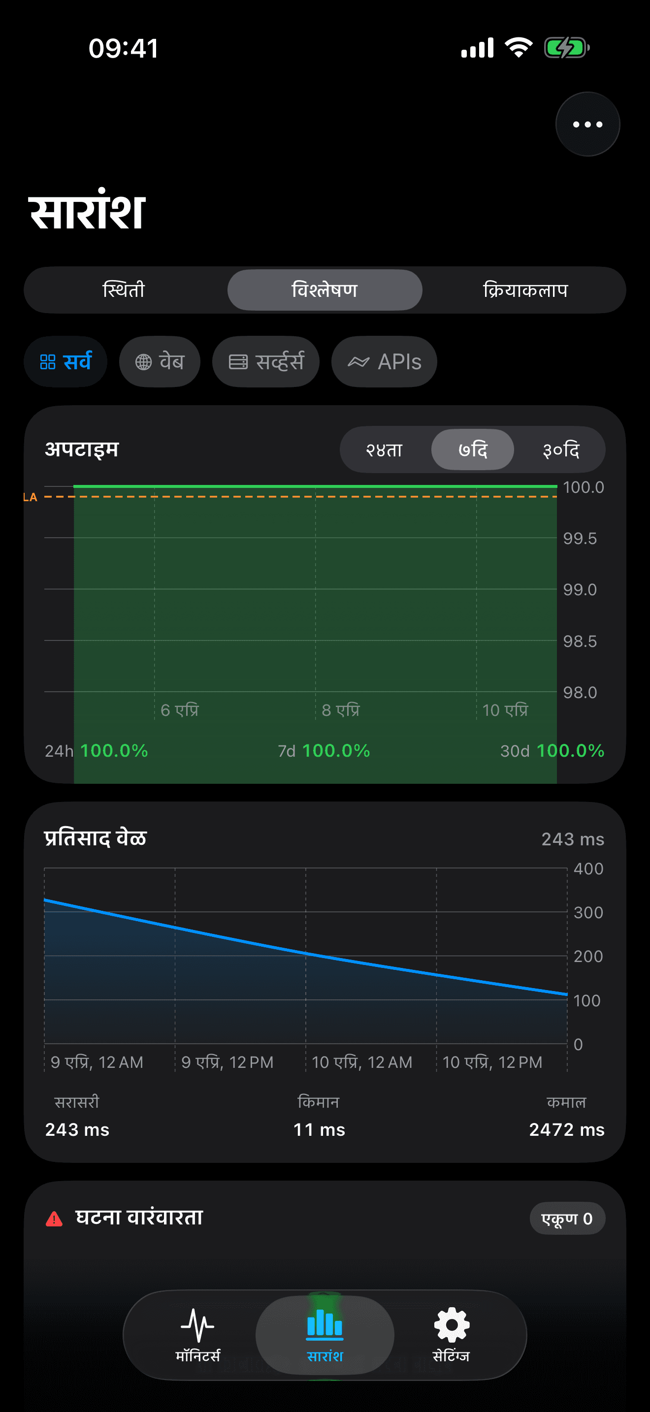 तुमची इन्फ्रास्ट्रक्चर मॉनिटर आणि नियंत्रित करा 8