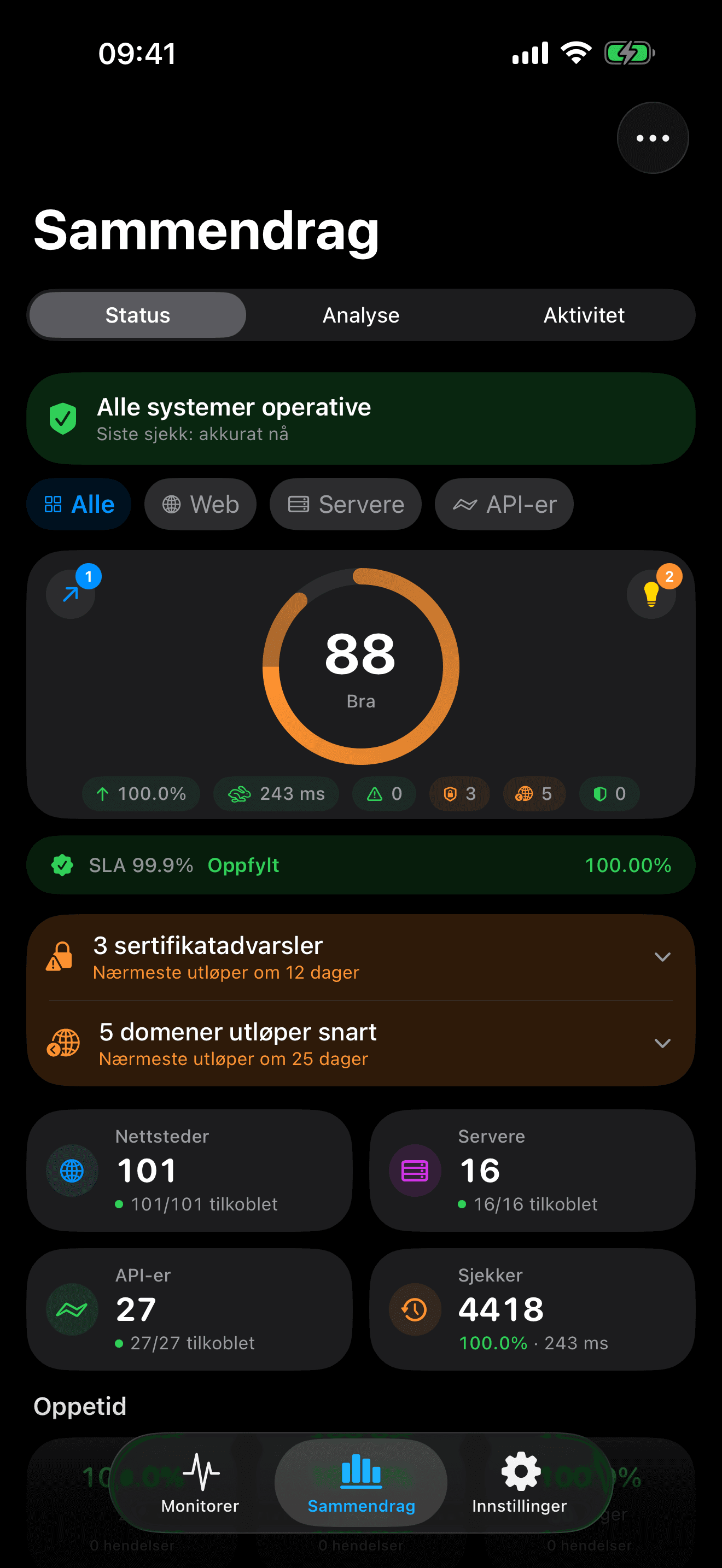 Overvåk og kontroller infrastrukturen din 1