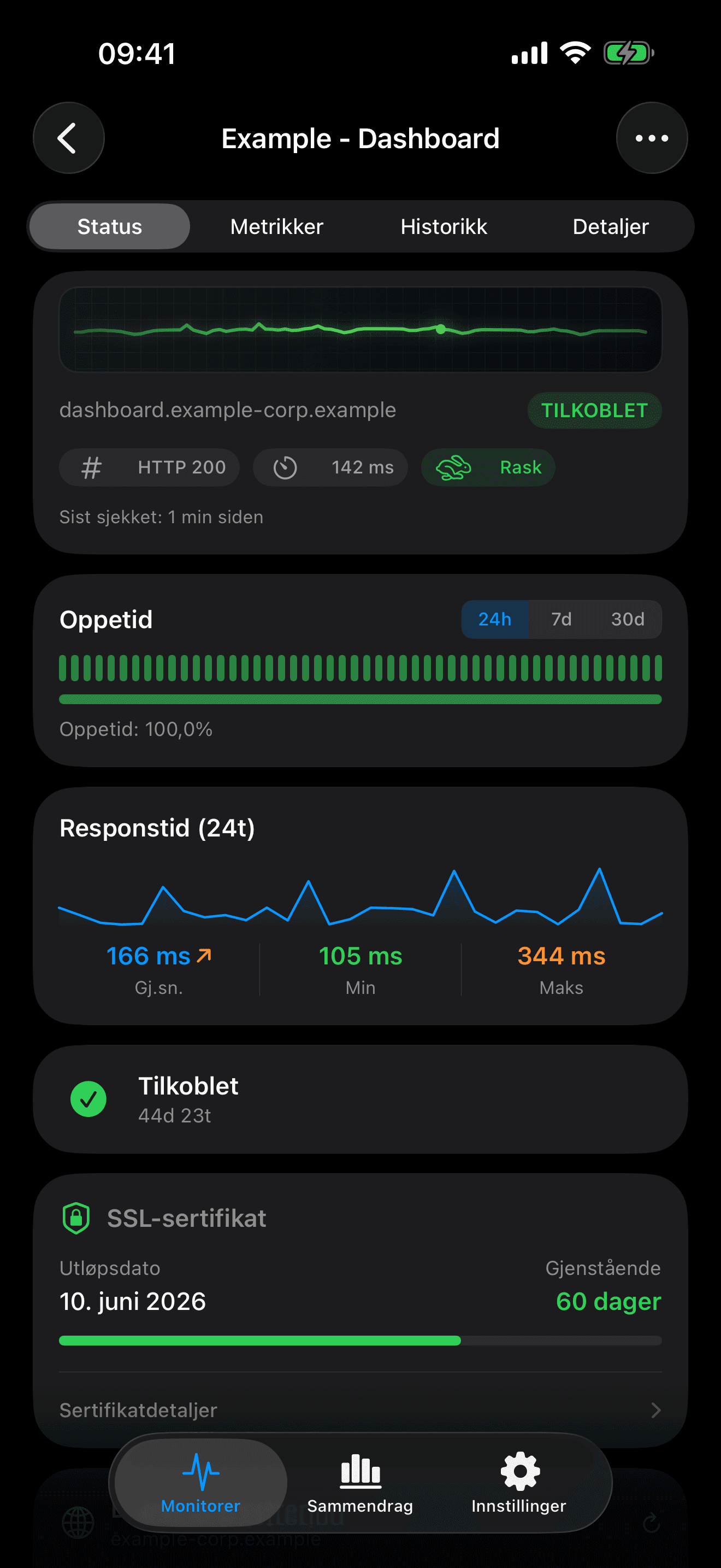 Overvåk og kontroller infrastrukturen din 2
