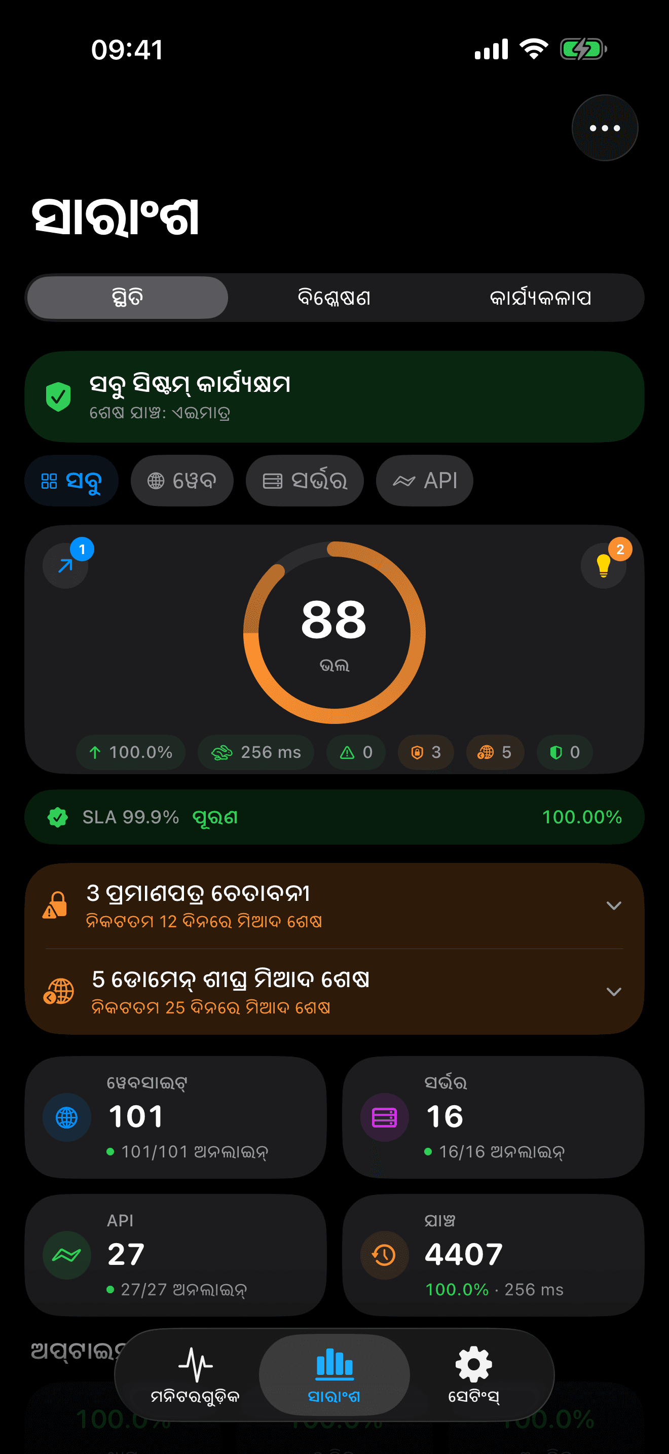 ଆପଣଙ୍କ ଇନ୍ଫ୍ରାଷ୍ଟ୍ରକ୍ଚର ମନିଟର ଏବଂ ନିୟନ୍ତ୍ରଣ କରନ୍ତୁ 1